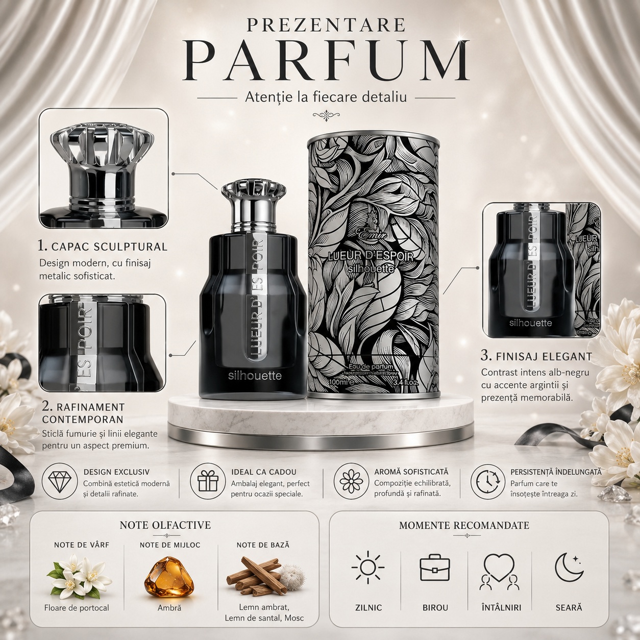Lueur D'Espoir Silhouette Emir prezentare design premium note olfactive și ghid de utilizare