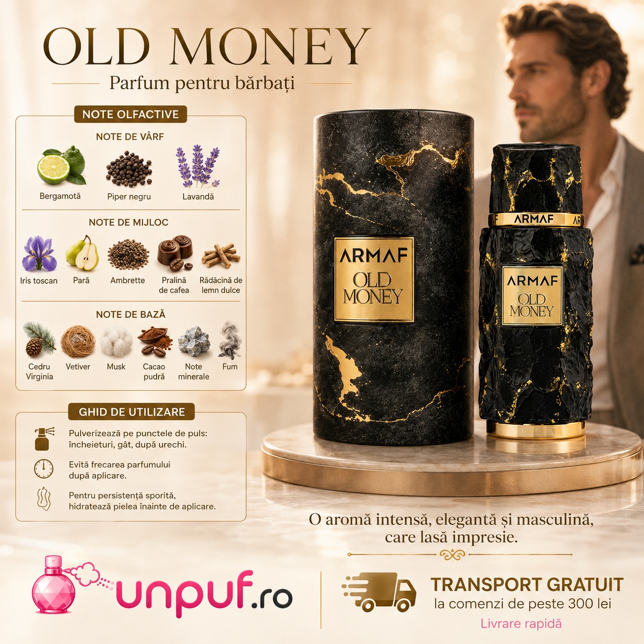Note olfactive Old Money Armaf cu bergamotă cardamom piper roz iris lavandă ambră mosc și vetiver