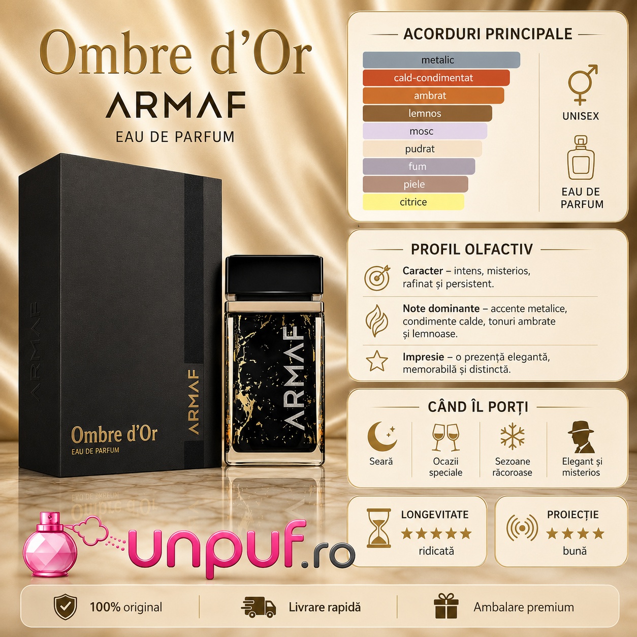 Ombre D&rsquo;or Armaf prezentare profil olfactiv acorduri metalice ambrate lemnoase moscate și condimentate