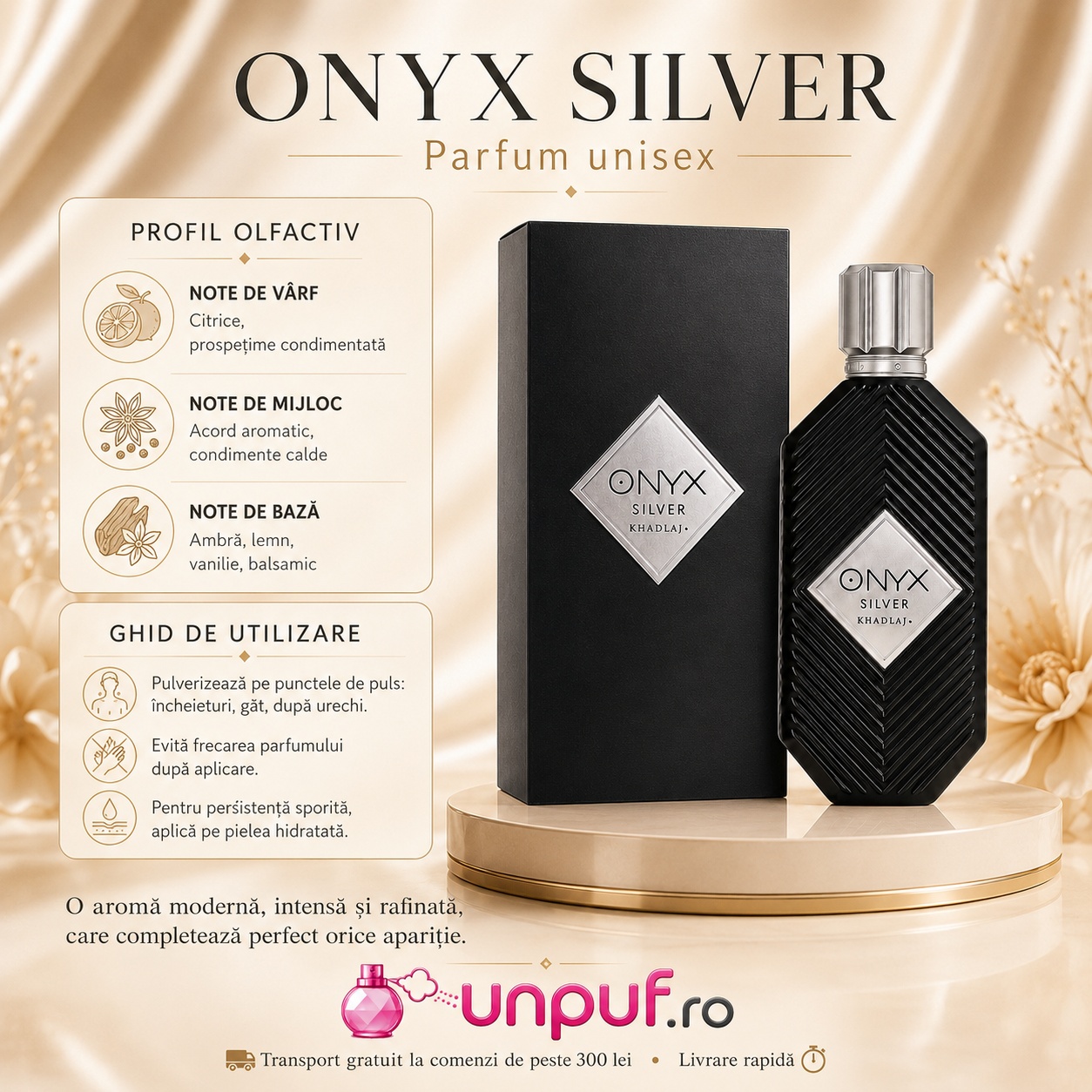Note olfactive și ghid de utilizare Onyx Silver cu citrice, lavandă, salvie, ambră, lemn și note balsamice