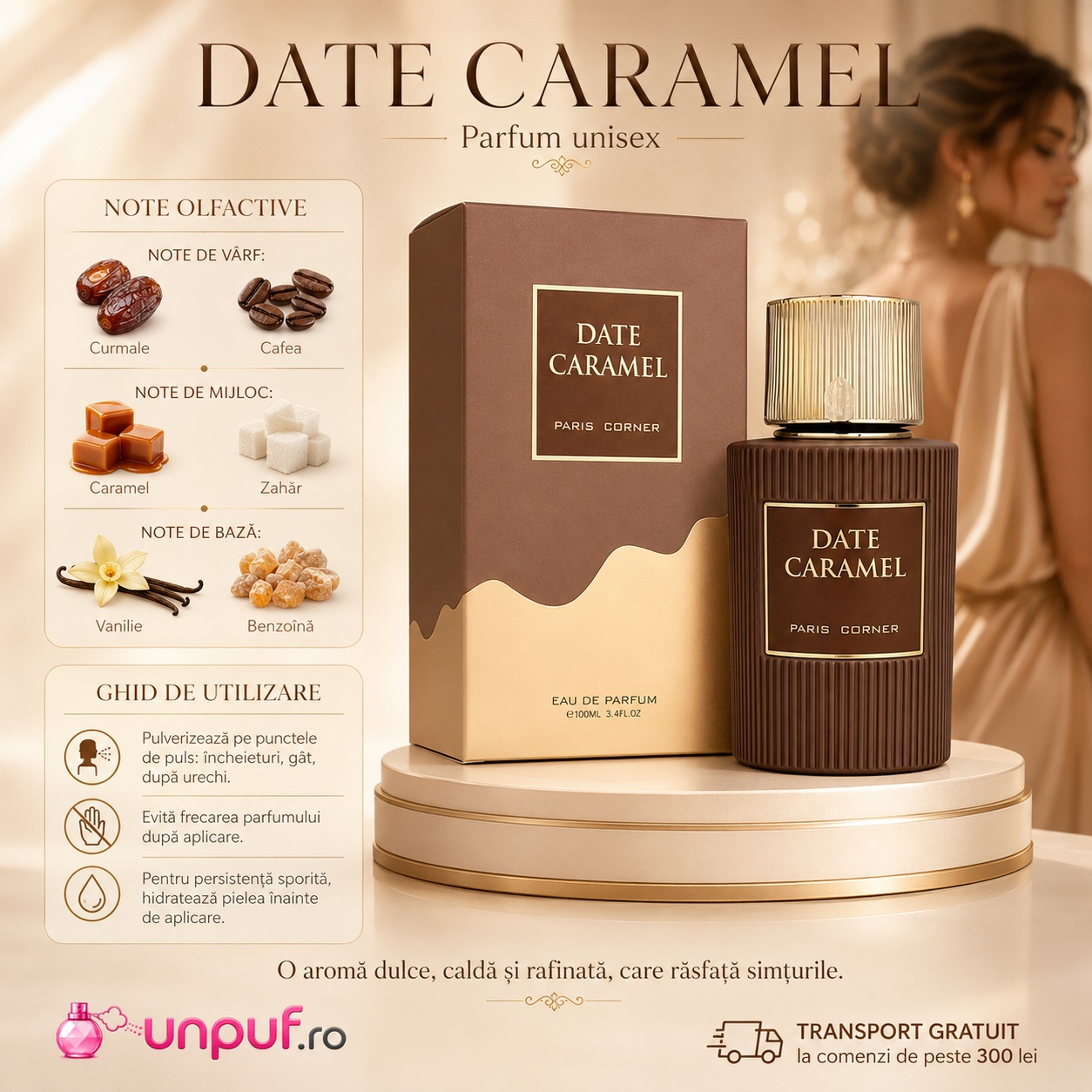 Date Caramel Paris Corner prezentare note olfactive și ghid de utilizare parfum unisex