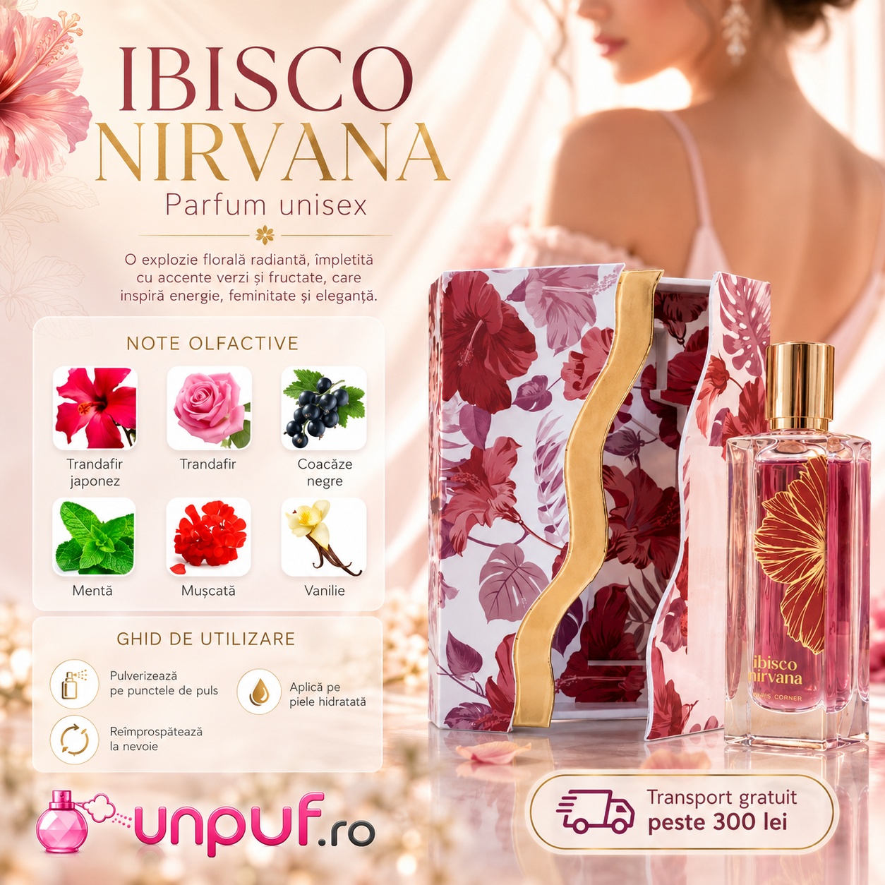 Ibisco Nirvana Paris Corner prezentare note olfactive și ghid de utilizare parfum unisex floral