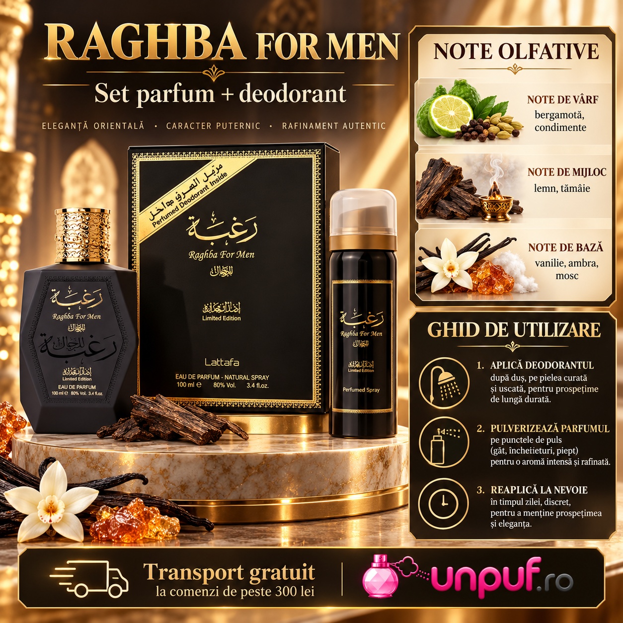 Ghid de utilizare Raghba For Man Lattafa set parfum și deodorant spray pentru bărbați