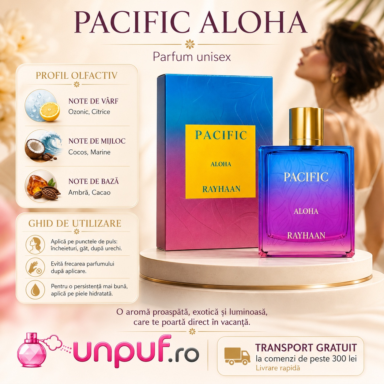 Rayhaan Pacific Aloha parfum unisex cu note de vârf ozonice și citrice, note de mijloc cocos și marine, note de bază ambră și cacao