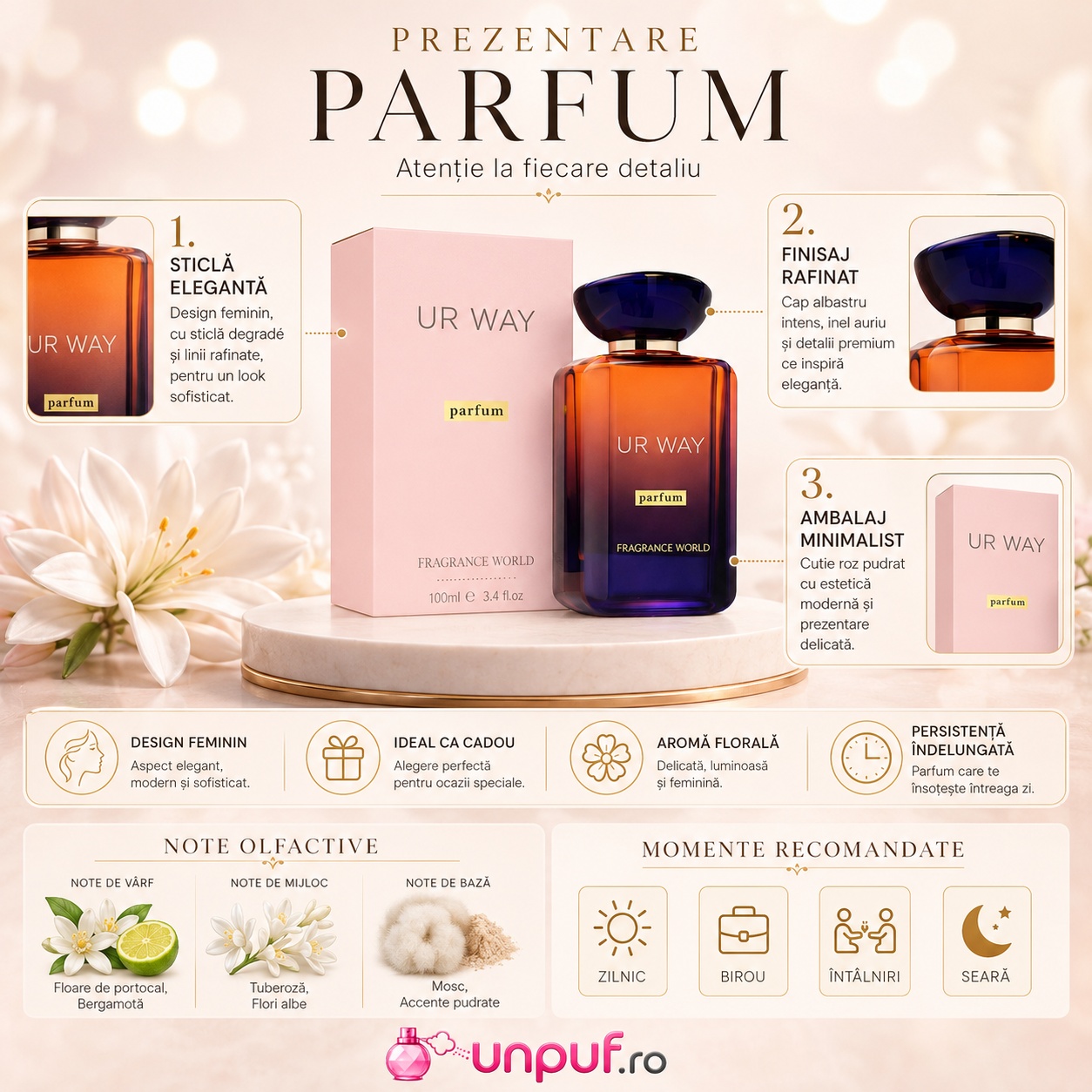 Prezentare UR Way Parfum Fragrance World cu detalii despre flacon, ambalaj, note olfactive și momente recomandate