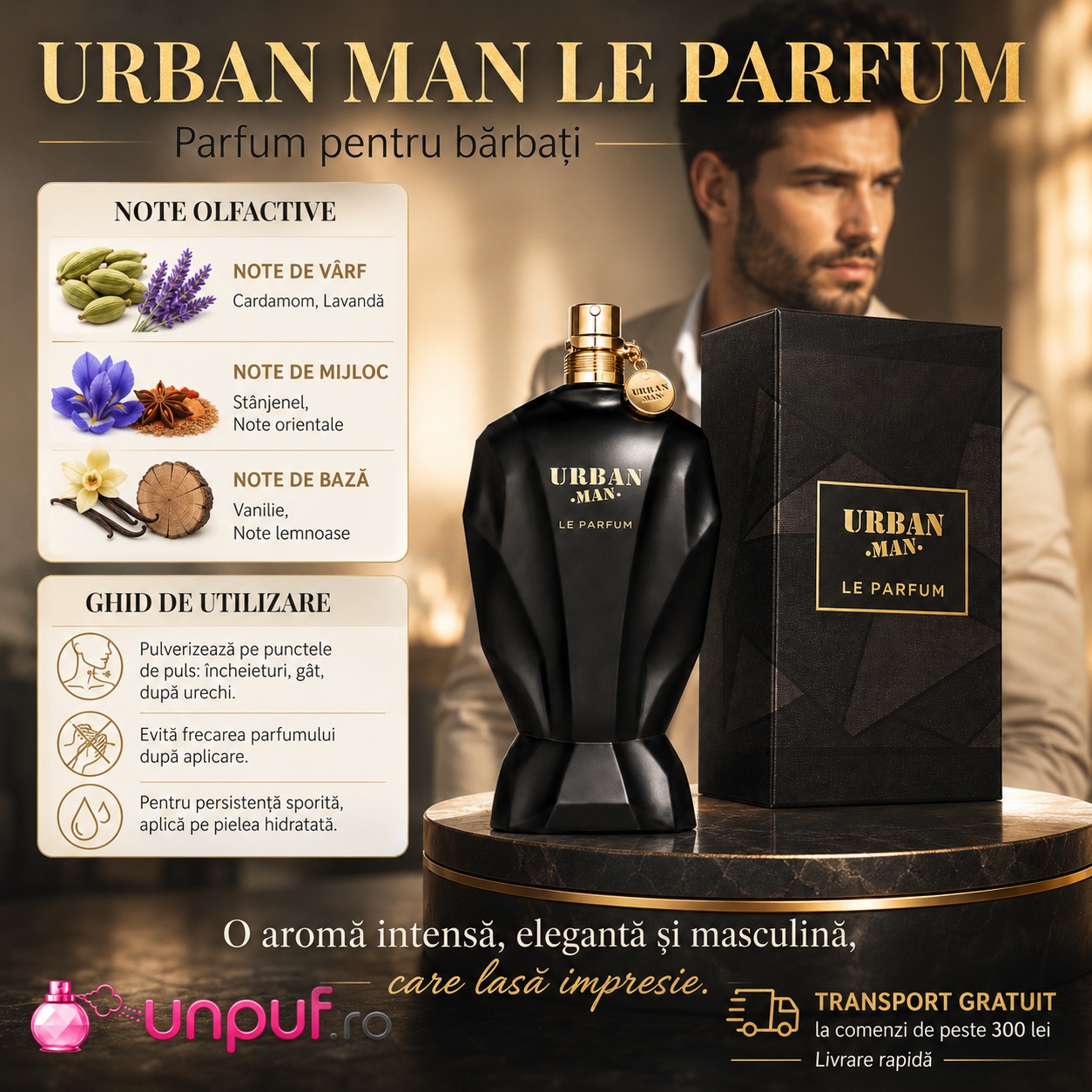 Urban Man Le Parfum Fragrance World note olfactive și ghid de utilizare parfum pentru bărbați