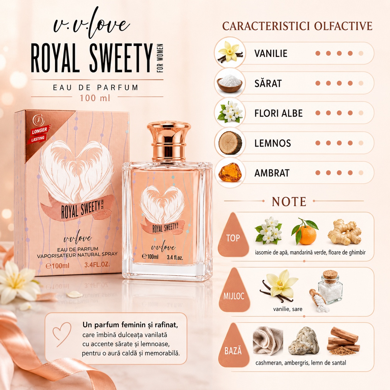 Note parfum V.V. Love Royal Sweety vanilie flori albe lemnos ambrat
