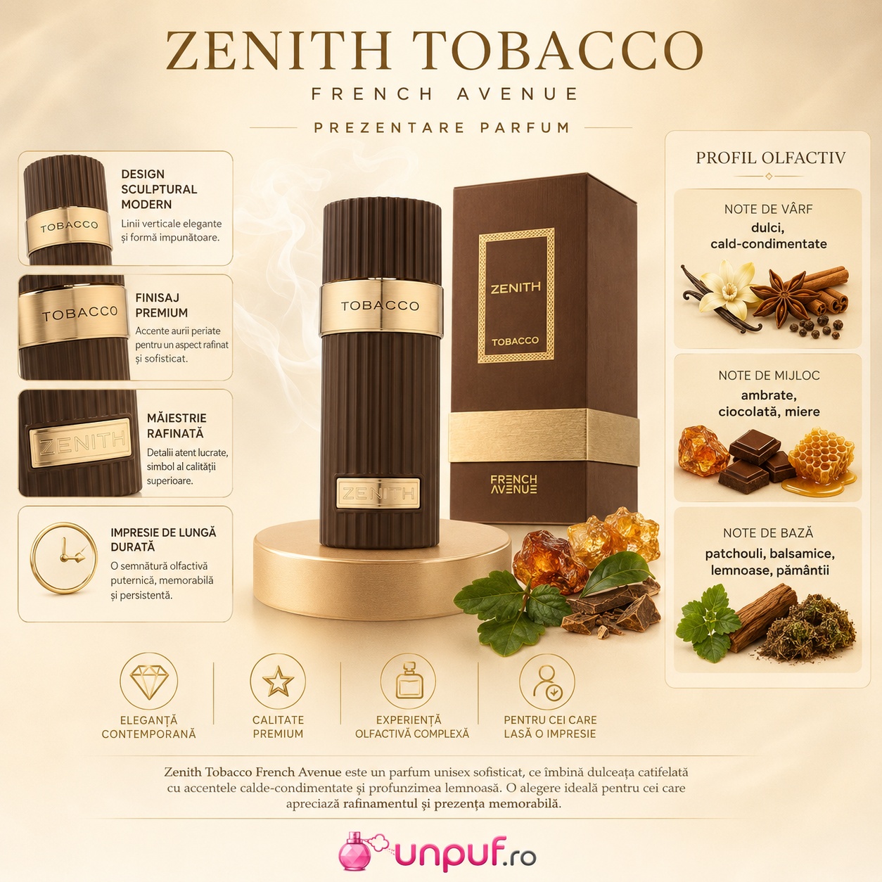 Prezentare parfum Zenith Tobacco cu design sculptural, note olfactive și profil dulce condimentat