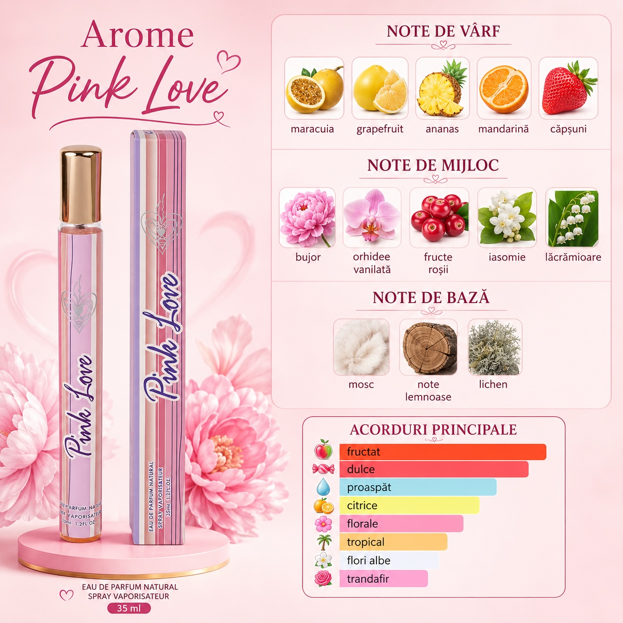 Arome Pink Love 35 ml maracuia grapefruit ananas mandarină căpșuni bujor orhidee vanilată iasomie mosc note lemnoase și lichen