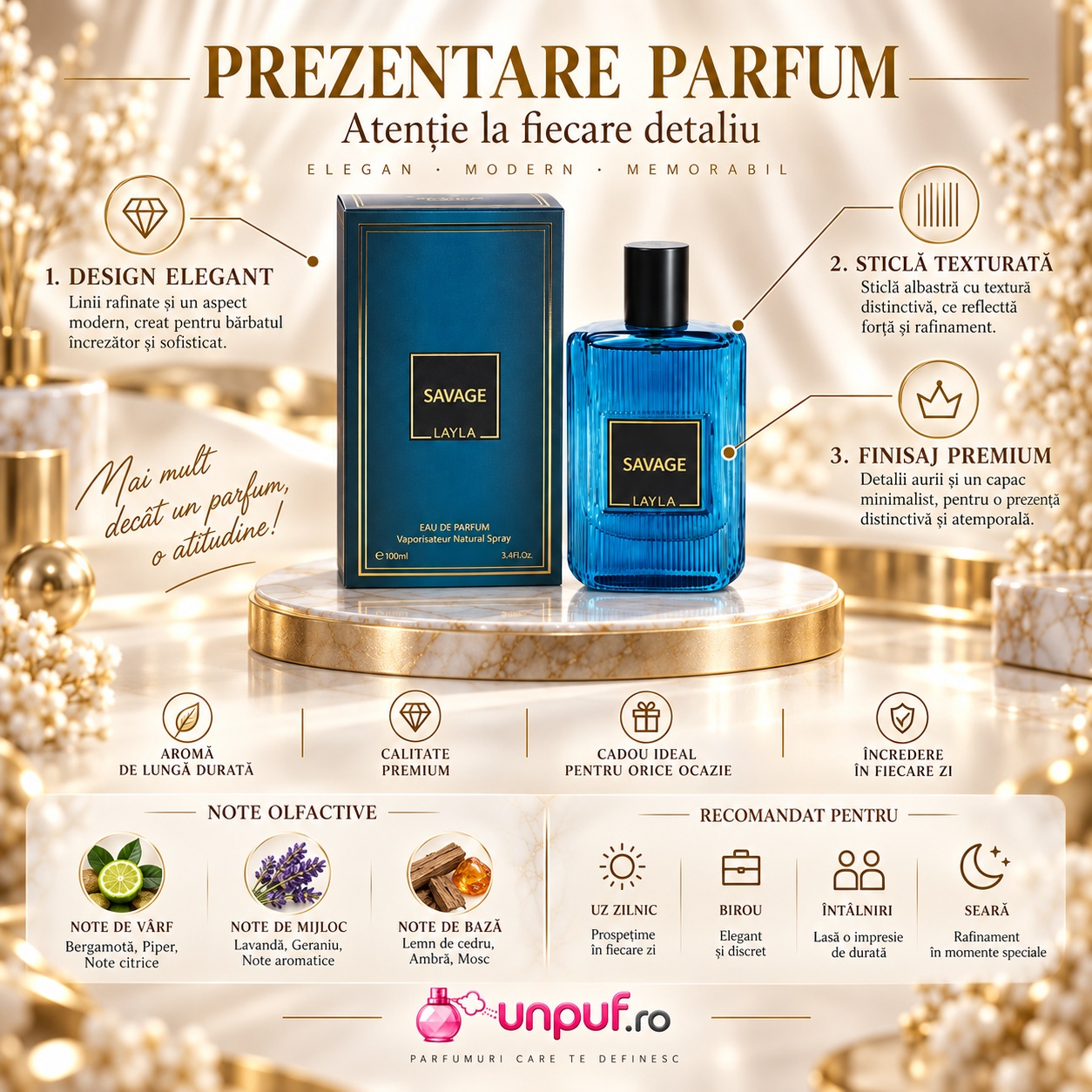 Prezentare Savage Yalla parfum bărbați cu detalii despre flacon cutie și note olfactive