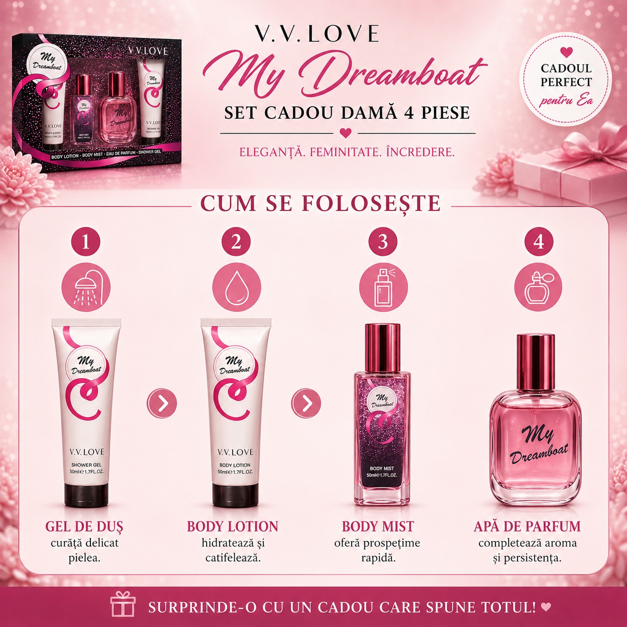 Cum se folosește setul V.V. Love My Dreamboat 4 piese