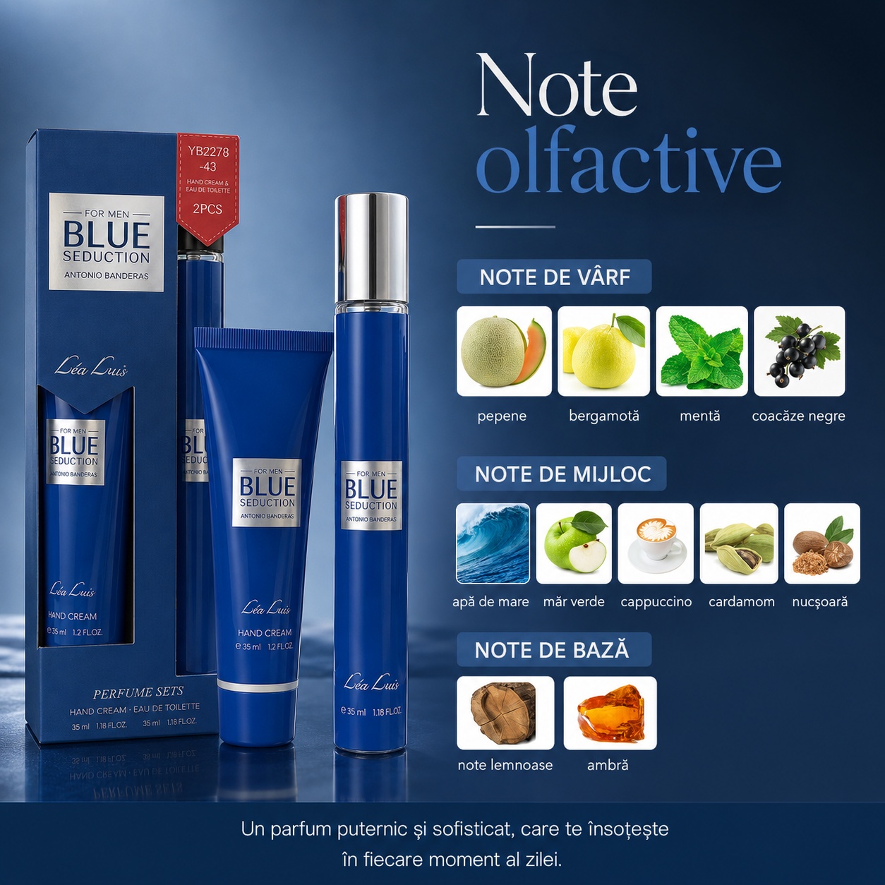 Note olfactive Blue Seduction Antonio Banderas pepene bergamotă mentă coacăze negre apă de mare măr verde cappuccino cardamom nucșoară note lemnoase ambră