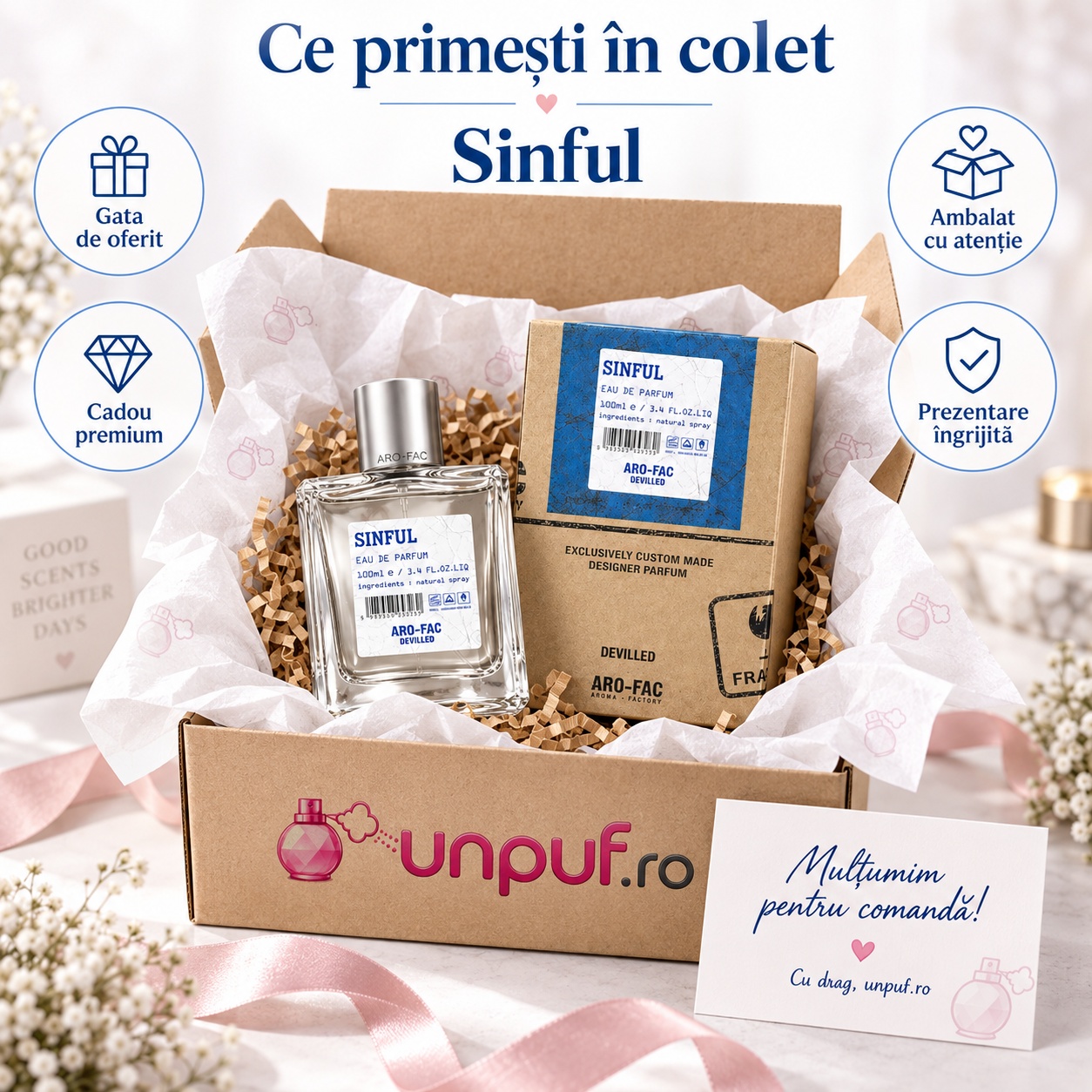 Ce primești în colet Sinful Aro-Fac parfum bărbătesc 100 ml ambalat premium