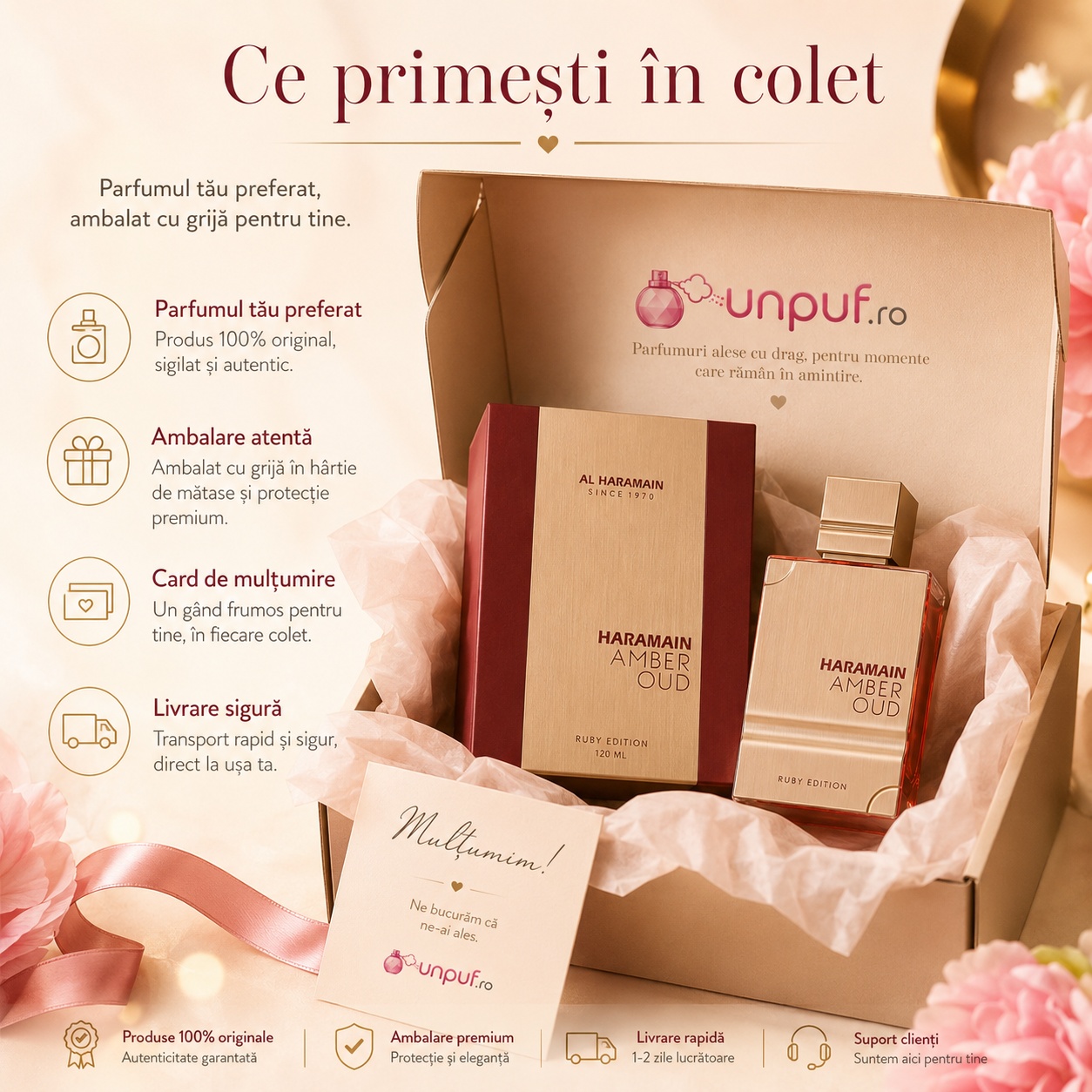 Ce primești în colet la parfumul Al Haramain Amber Oud Ruby Edition, ambalare premium, card de mulțumire și livrare rapidă UnPuf.ro