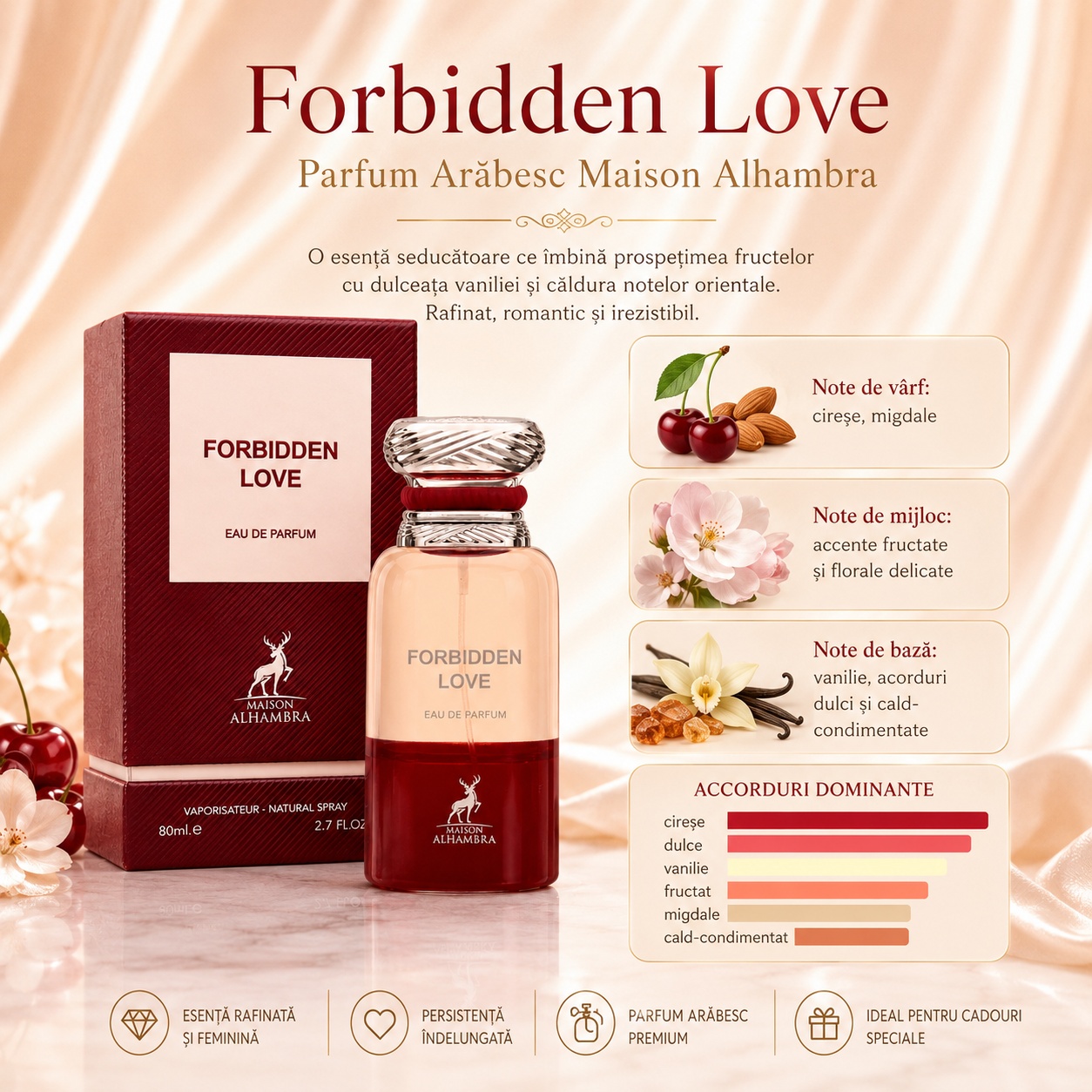 Alhambra Forbidden Love note olfactive fructate florale vanilie ambră mosc oriental modern