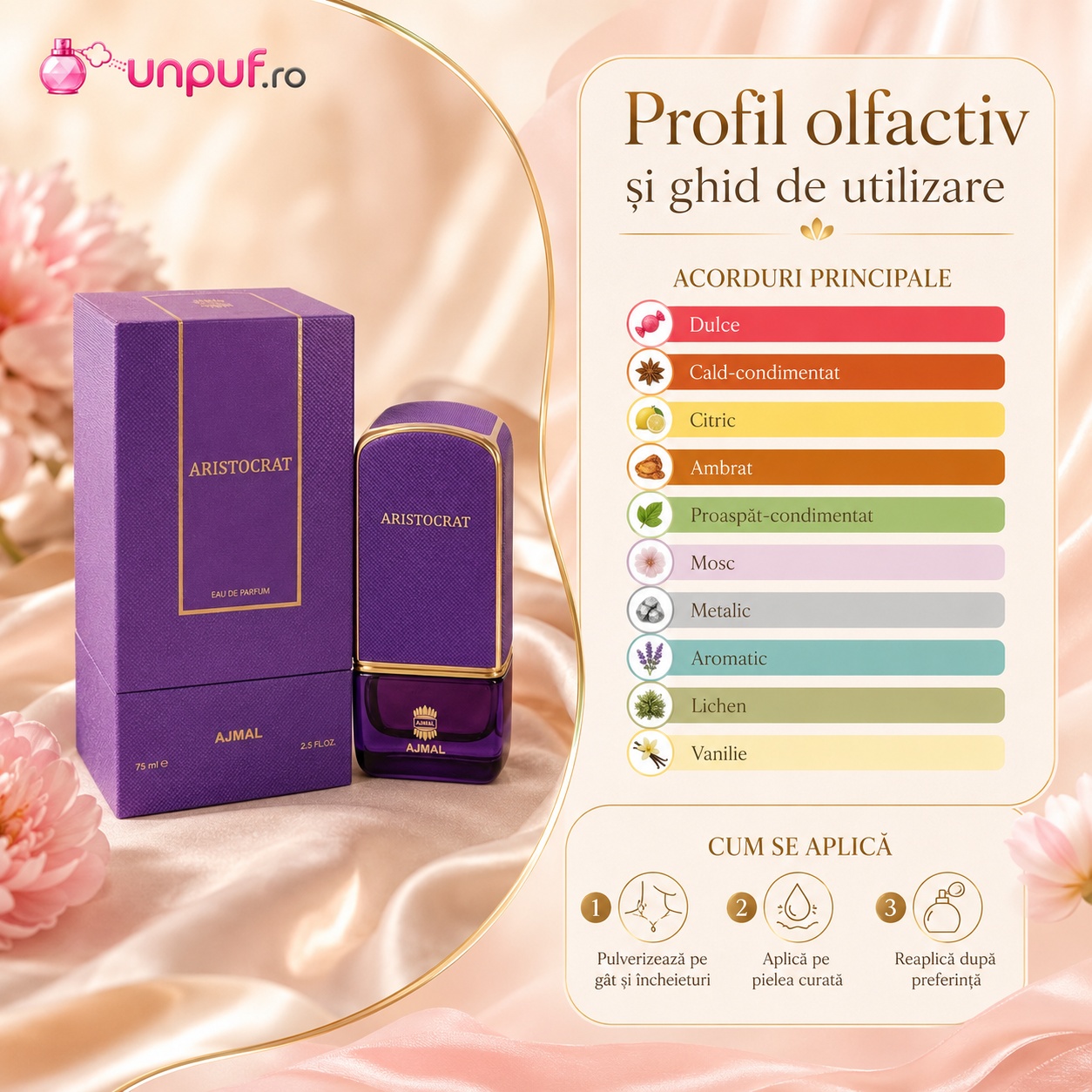 Ajmal Aristocrat Her profil olfactiv și ghid de utilizare cu acorduri dulci, ambrate, citrice, moscate și vanilate