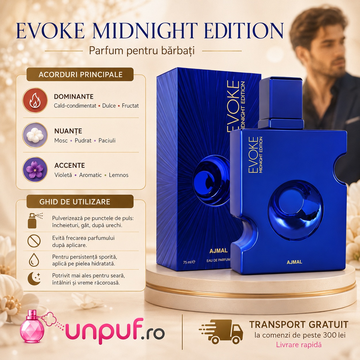 Ajmal Evoke Midnight Edition Her acorduri principale și ghid de utilizare, parfum intens pentru seară și vreme răcoroasă
