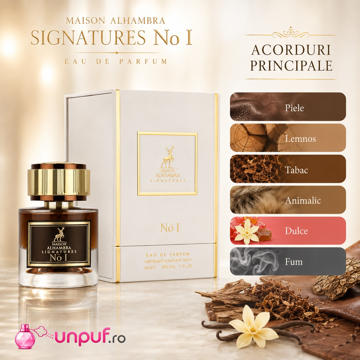 Alhambra Signatures No. I acorduri principale piele lemnos tabac animalic dulce și fum