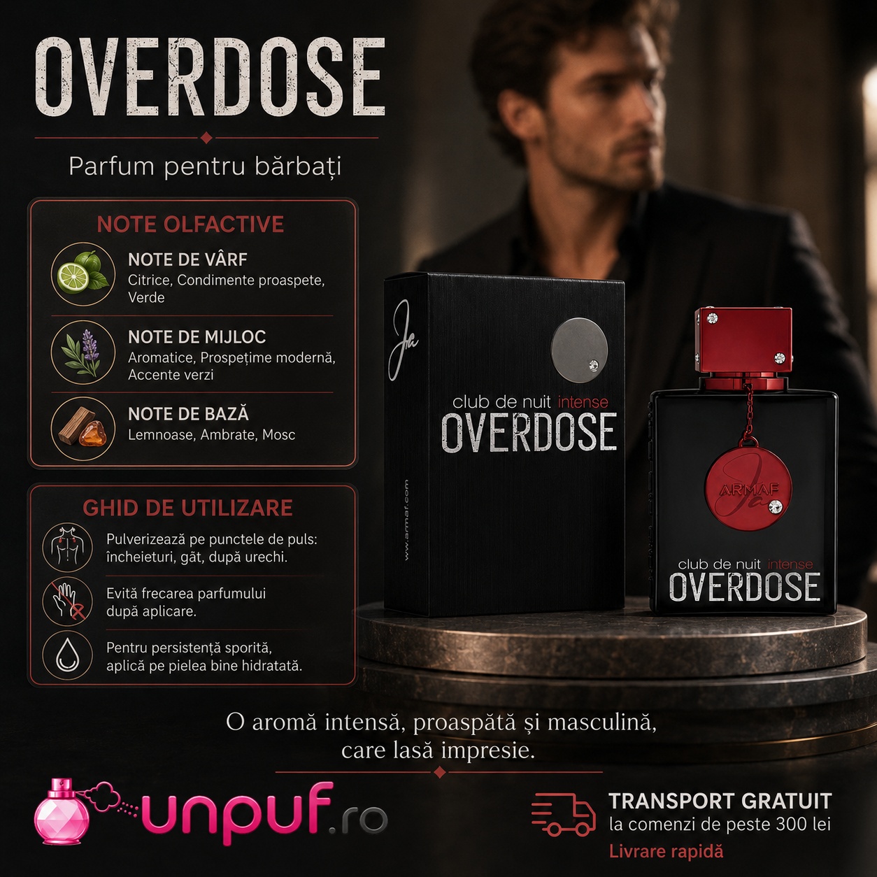 Profil olfactiv Armaf Club de Nuit Overdose cu note de vârf, mijloc, bază și ghid de utilizare