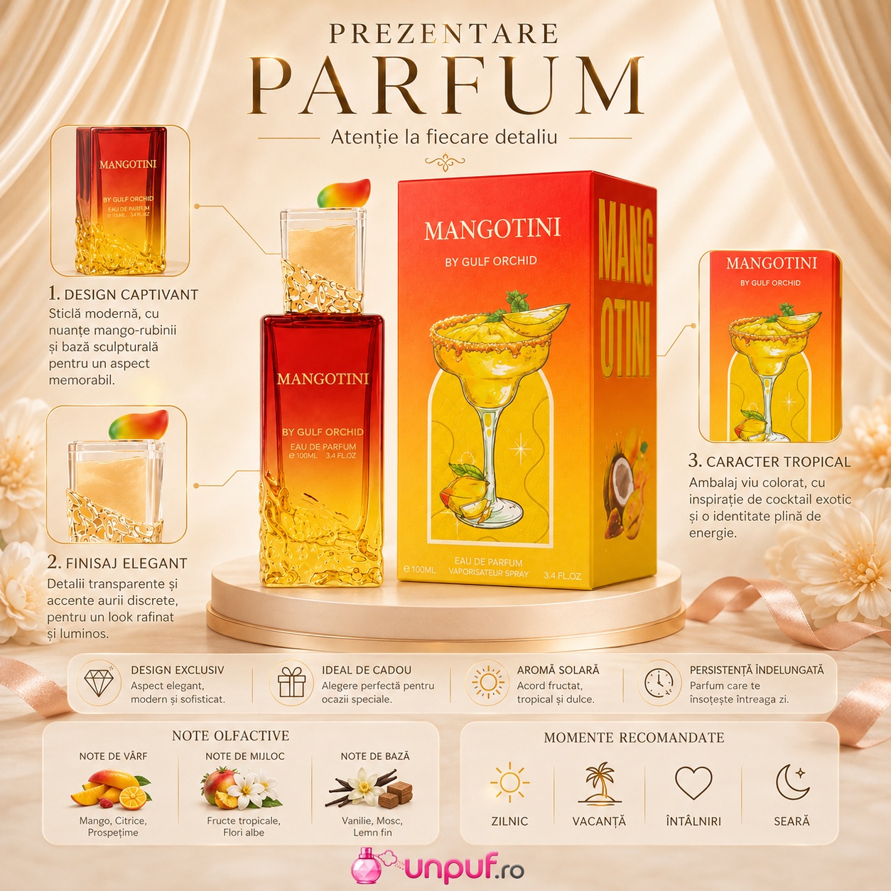 Prezentare parfum Gulf Orchid Mangotini cu note olfactive, design tropical și momente recomandate