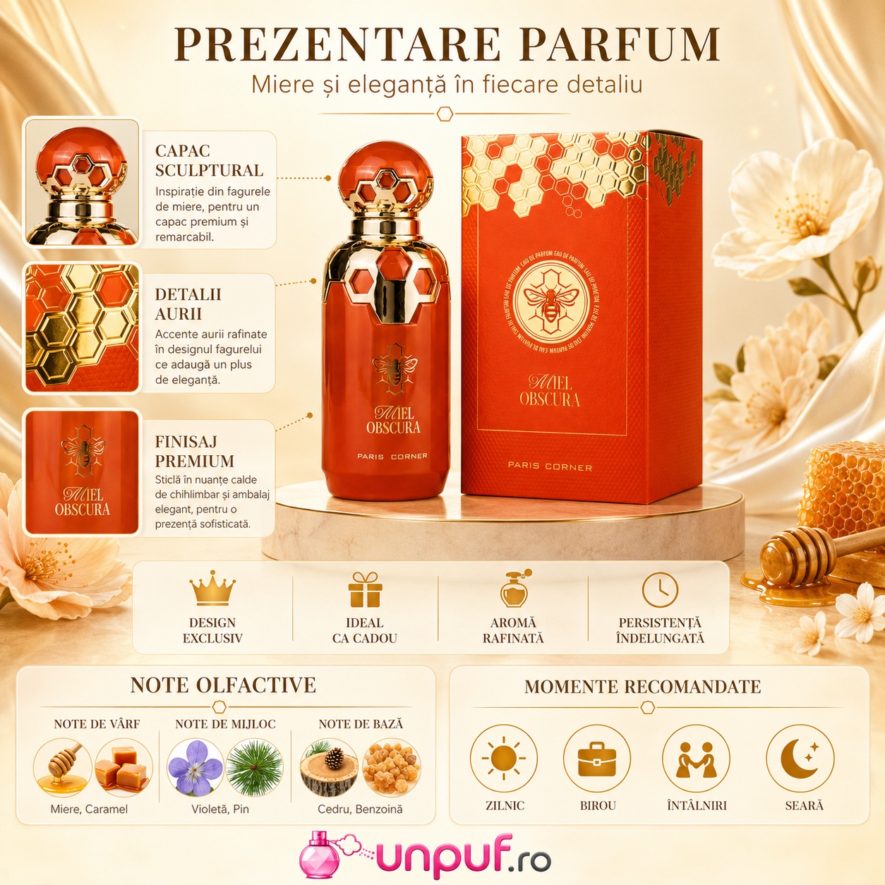 Miel Obscura Paris Corner prezentare parfum cu note olfactive miere caramel flori albe ambră mosc și vanilie