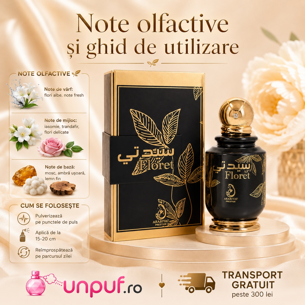 Note olfactive și ghid de utilizare My Perfumes Floret cu flori albe, note fresh, iasomie, trandafir, flori delicate, mosc, ambră ușoară și lemn fin