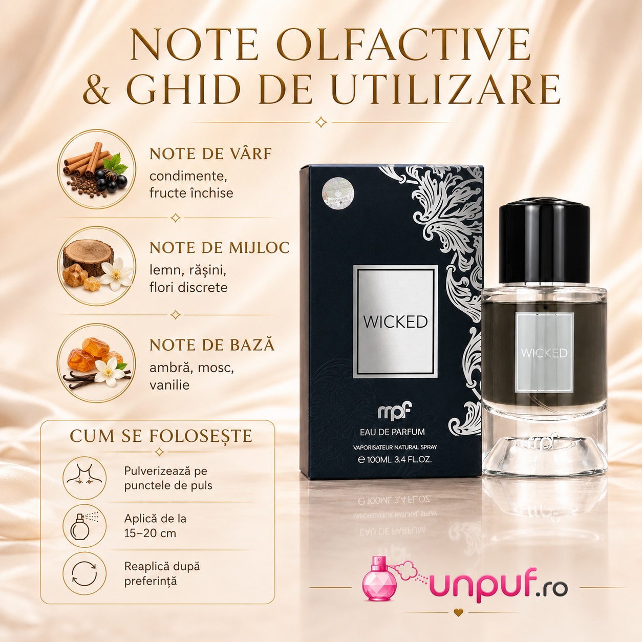 My Perfumes Wicked ghid de utilizare și note olfactive condimente fructe închise lemn rășini flori discrete ambră mosc vanilie
