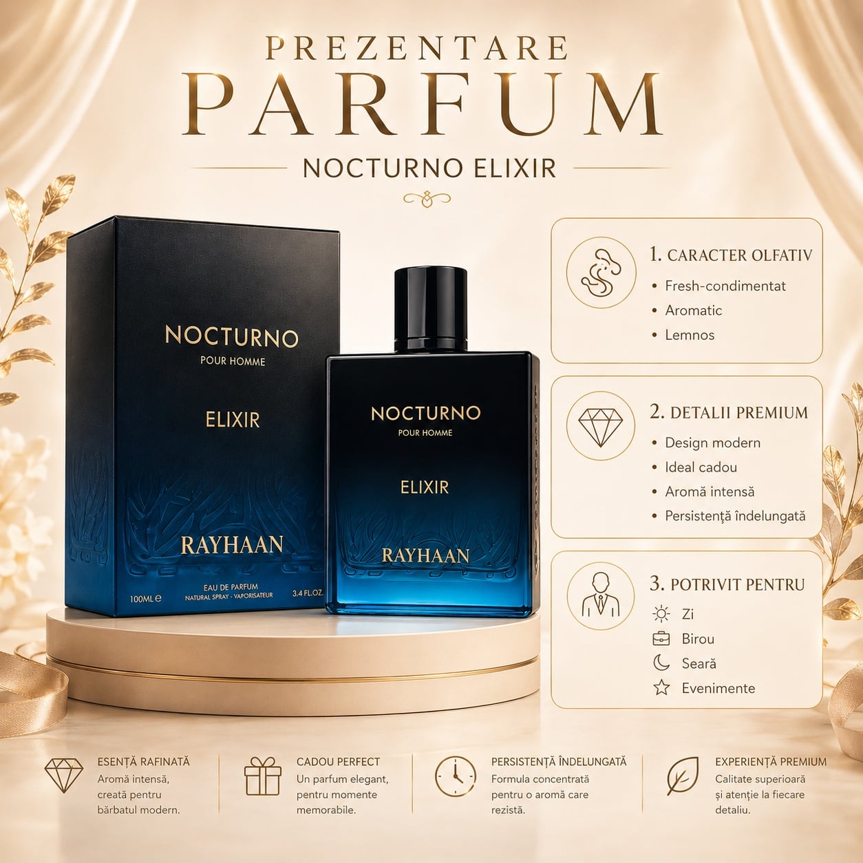 Prezentare parfum Nocturno Elixir Rayhaan cu caracter fresh condimentat, aromatic și lemnos, detalii premium și persistență &icirc;ndelungată