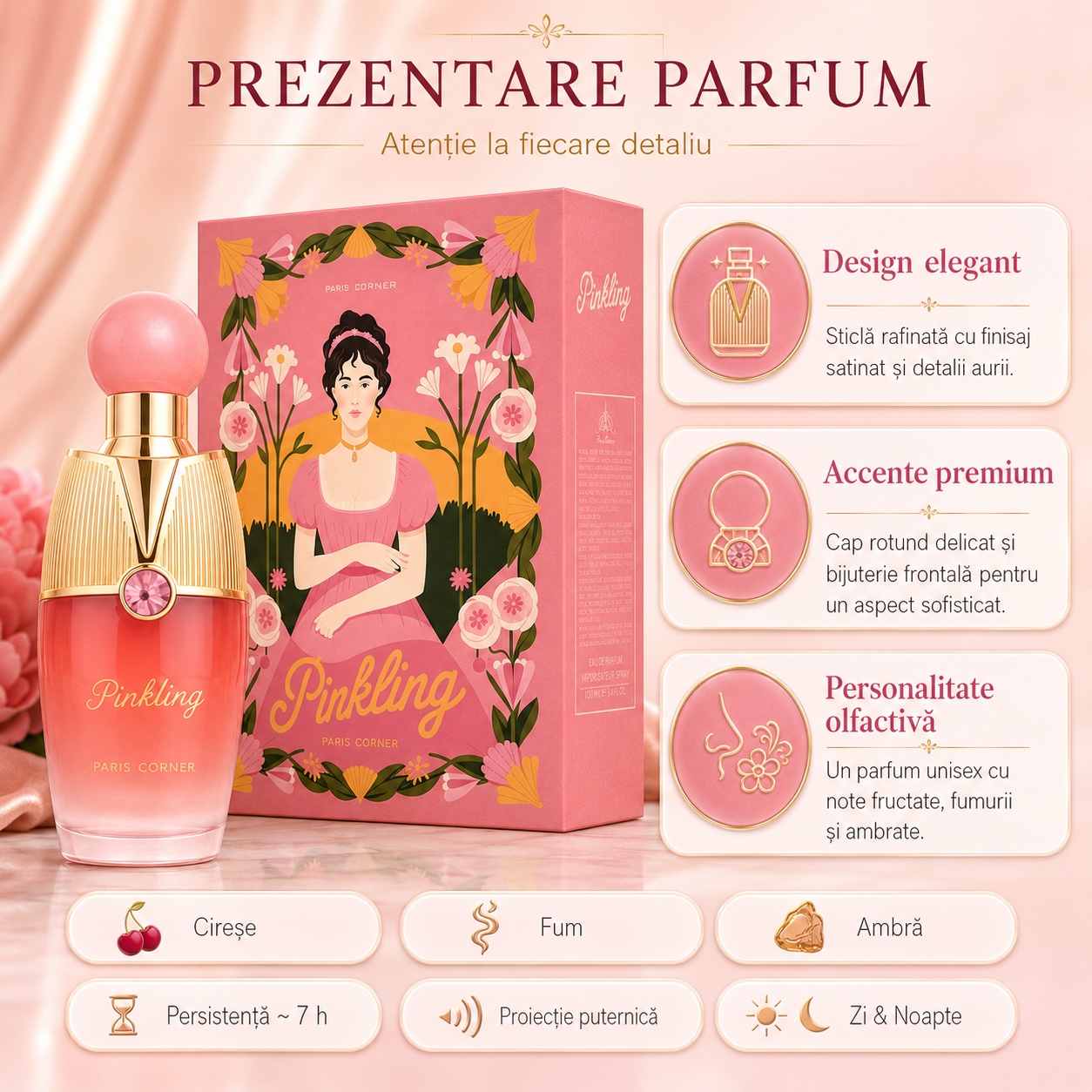 Pinkling Paris Corner prezentare parfum design elegant accente premium și personalitate olfactivă