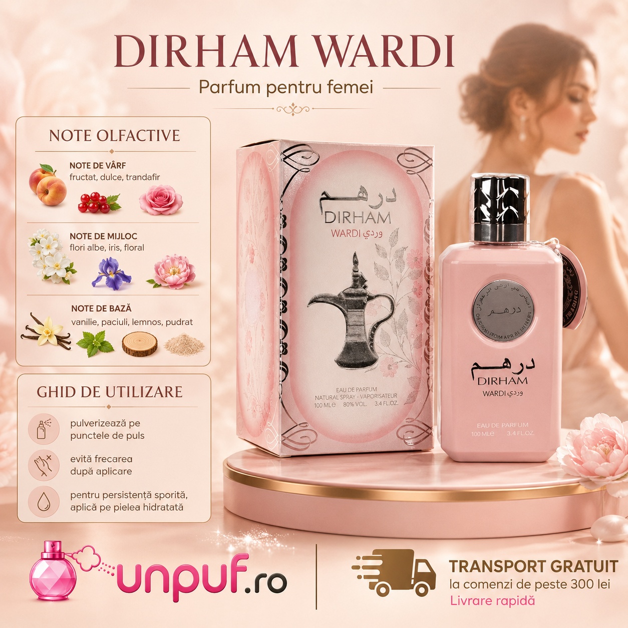 Note olfactive și ghid de utilizare pentru parfumul Ard Al Zaafaran Dirham Wardi 100 ml