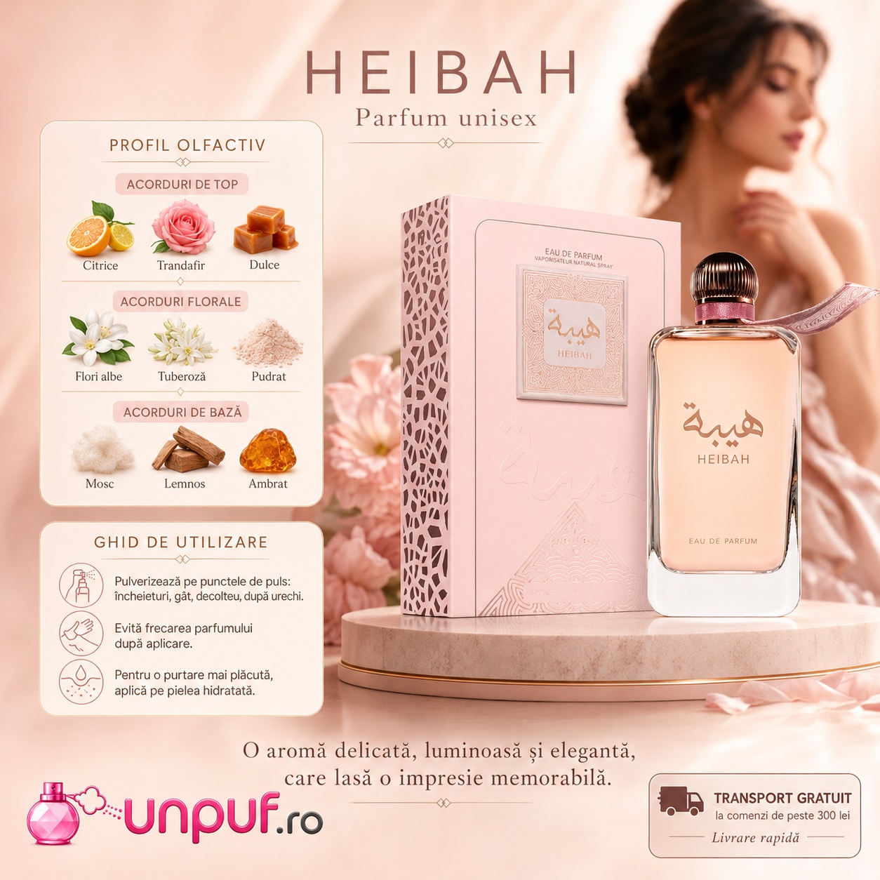 Profil olfactiv Ard Al Zaafaran Heibah cu citrice, trandafir, dulce, flori albe, tuberoză, pudrat, mosc, lemnos și ambrat