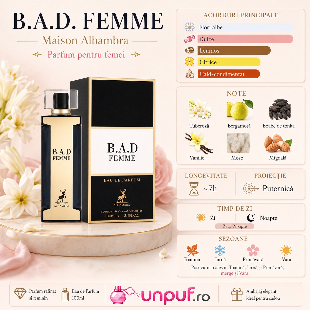 Note olfactive B.A.D. Femme Maison Alhambra parfum arabesc de damă