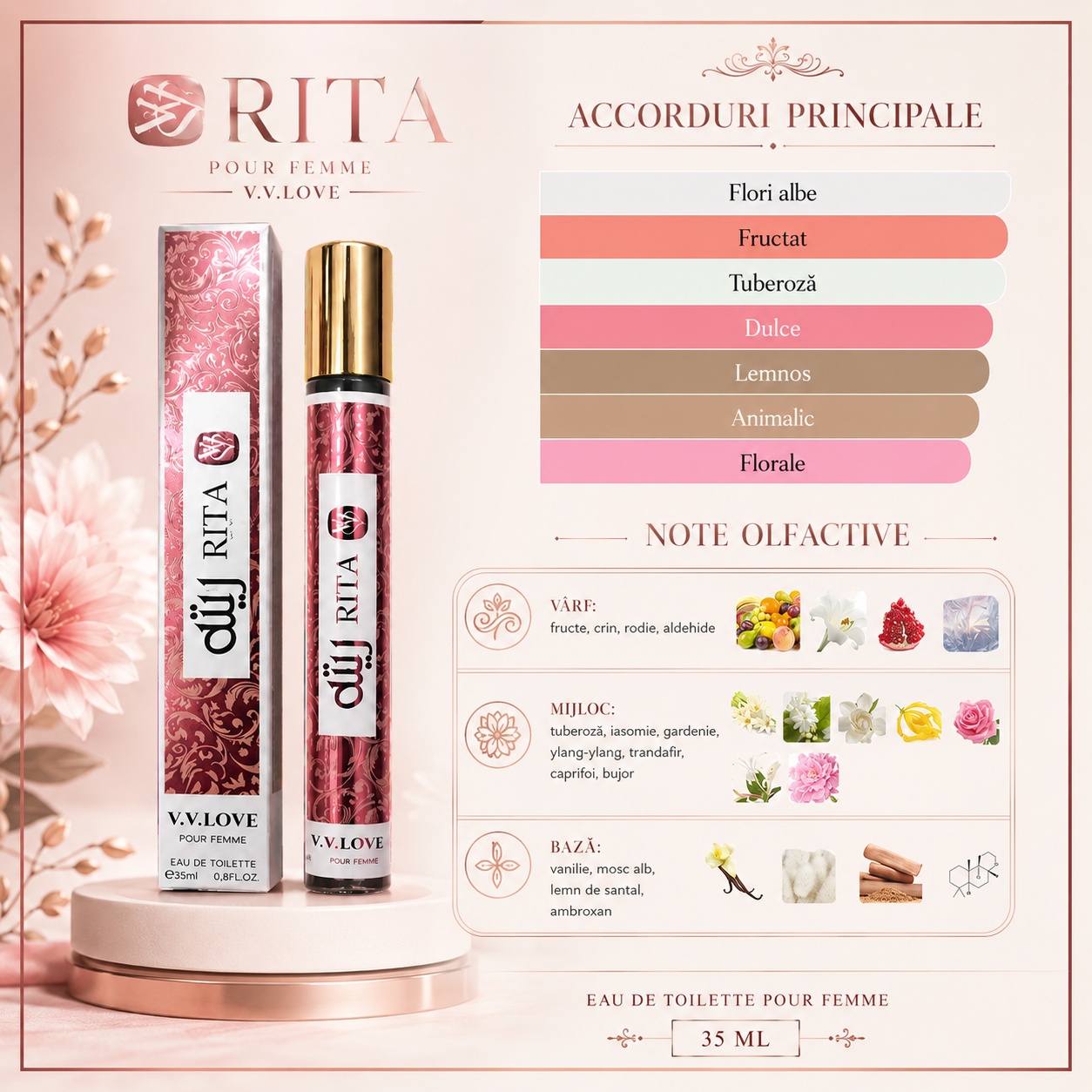 Note olfactive parfum Rita fructe crin rodie aldehide tuberoză iasomie gardenie ylang ylang trandafir vanilie mosc alb lemn de santal ambroxan