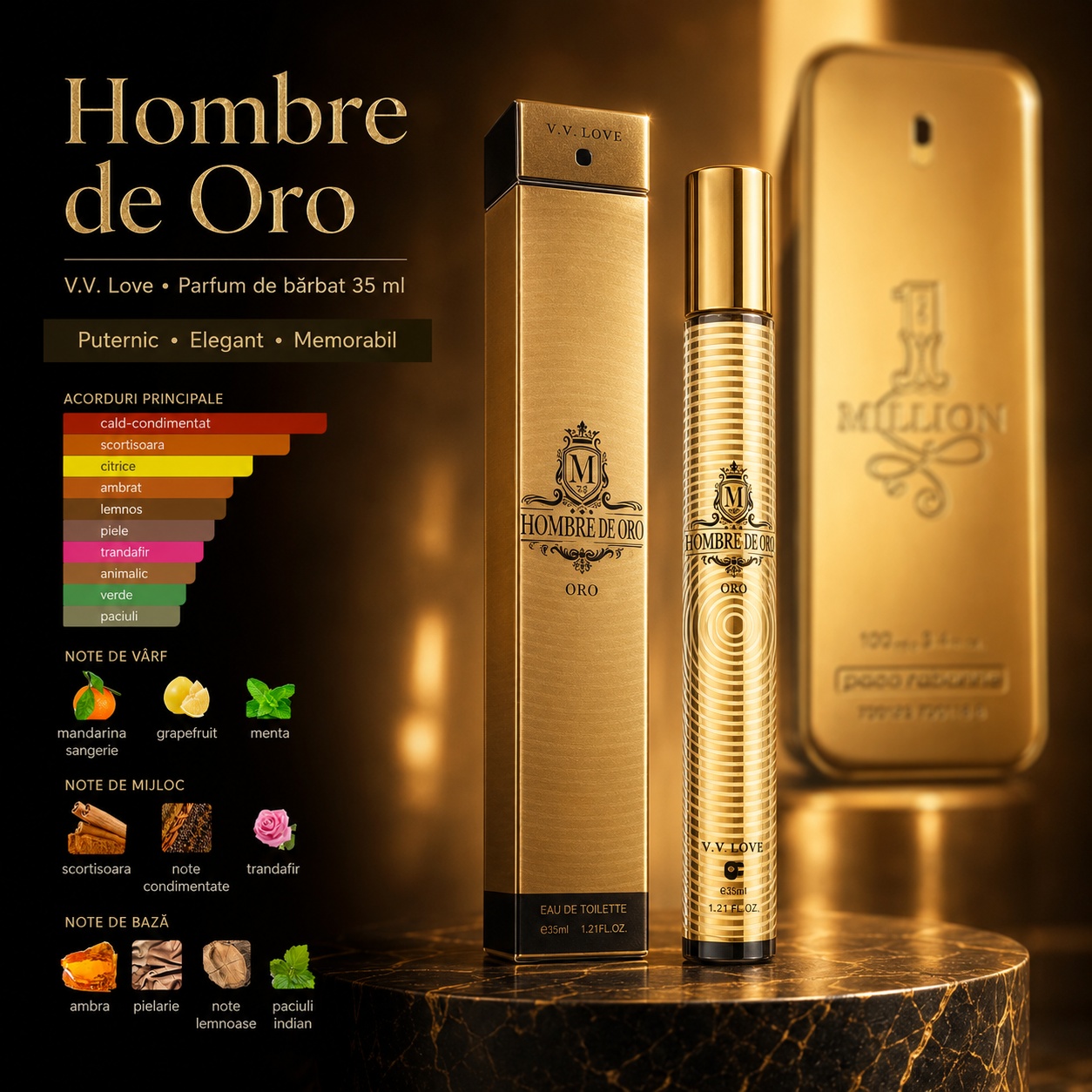 Parfum Hombre de Oro 35 ml V.V. Love pentru bărbați inspirat de 1 Million Rabanne