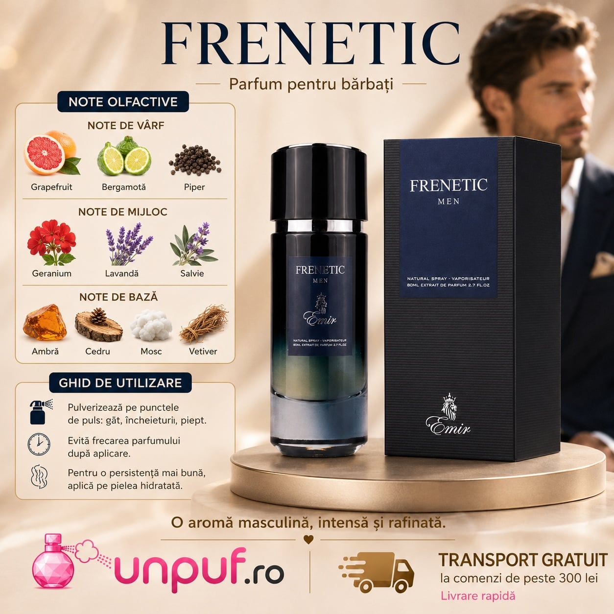 Emir Frenetic Men ghid de utilizare cu note aromatice, condimentate, lemnoase, ambrate și moscate