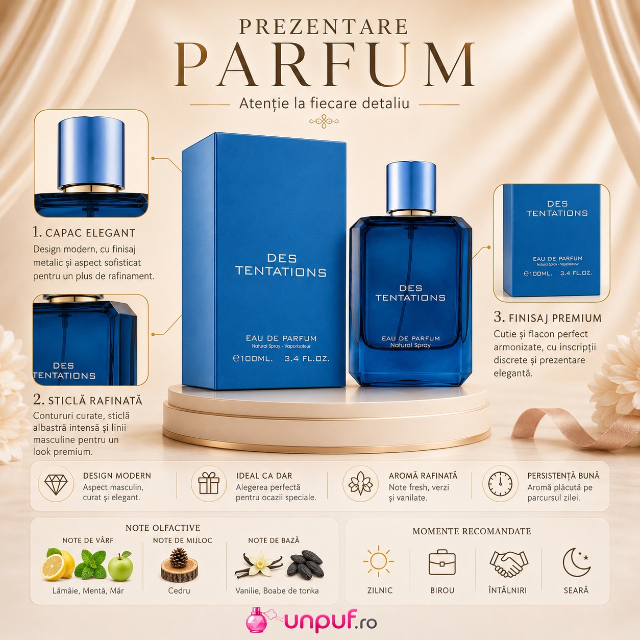 Prezentare parfum Des Tentations Fragrance World cu detalii despre capac, sticlă, cutie și note olfactive