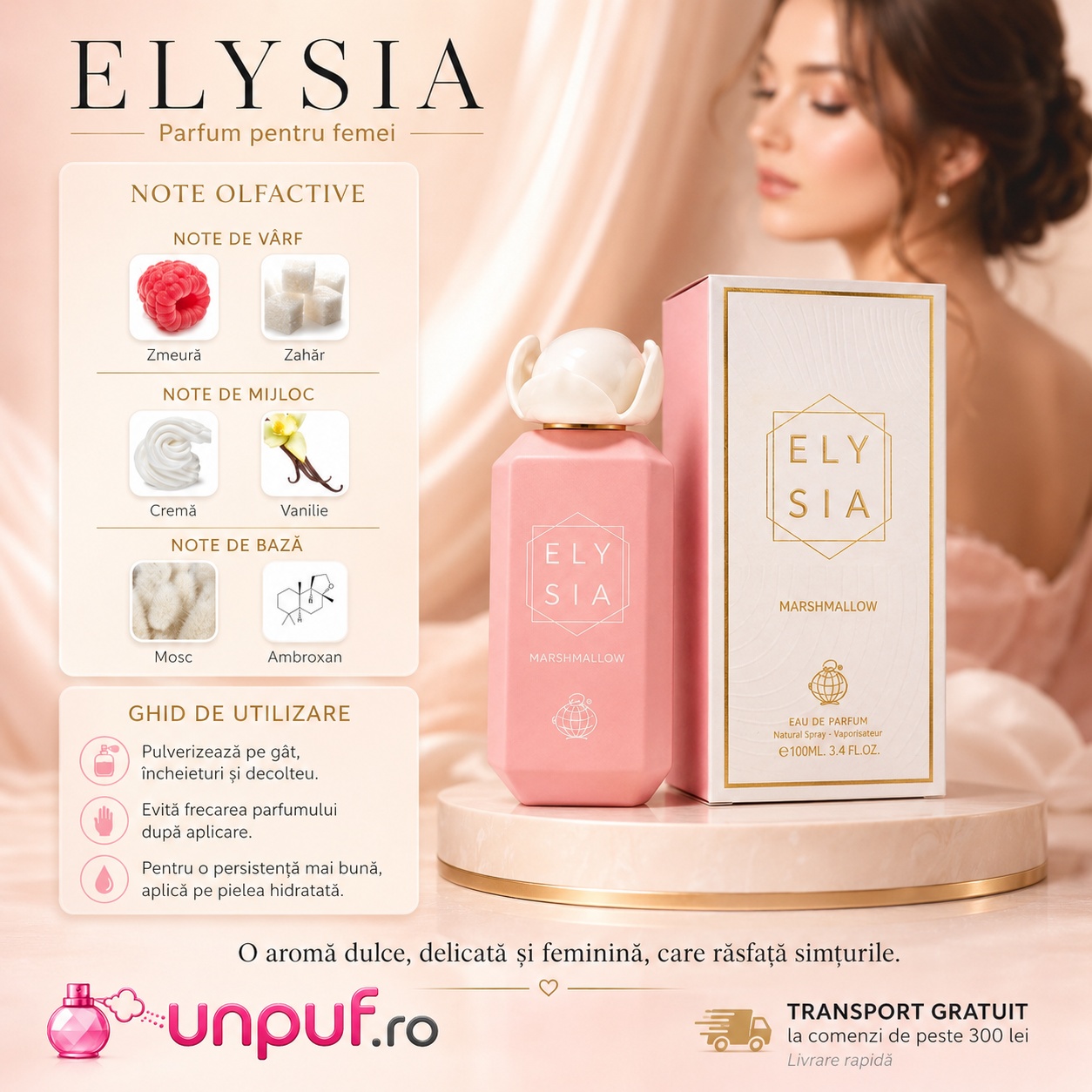 Elysia Marshmallow note olfactive si ghid de utilizare parfum pentru femei