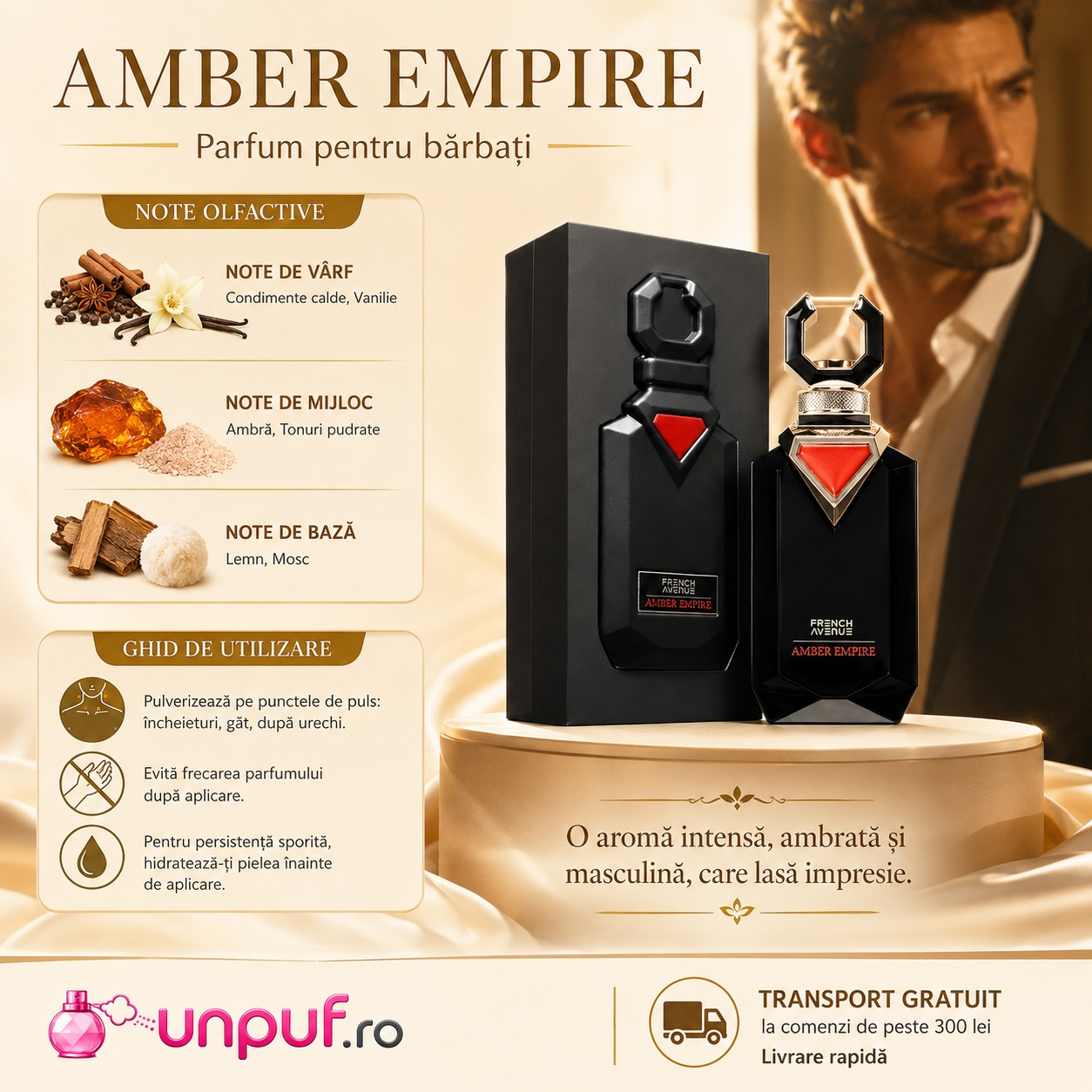 Note olfactive și ghid de utilizare Amber Empire cu condimente calde, vanilie, ambră, tonuri pudrate, lemn și mosc