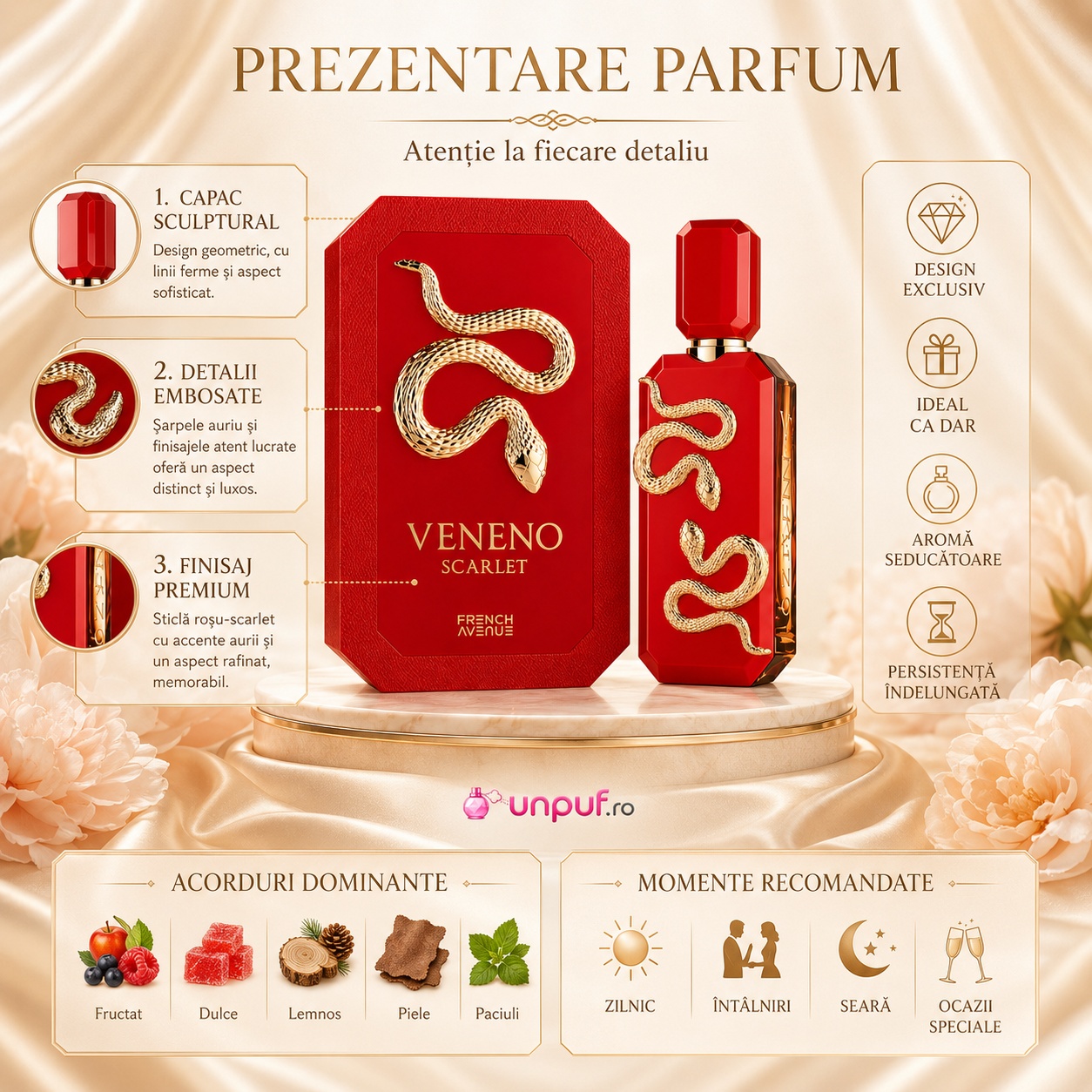 Prezentare parfum Veneno Scarlet French Avenue acorduri fructat dulce lemnos piele paciuli cald condimentat