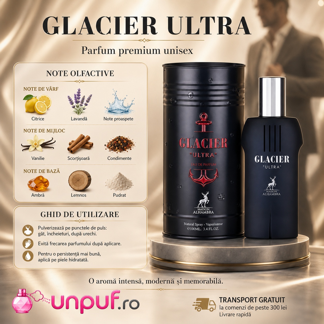 Note olfactive Glacier Ultra citrice lavandă note proaspete vanilie scorțișoară condimente ambră lemnos pudrat