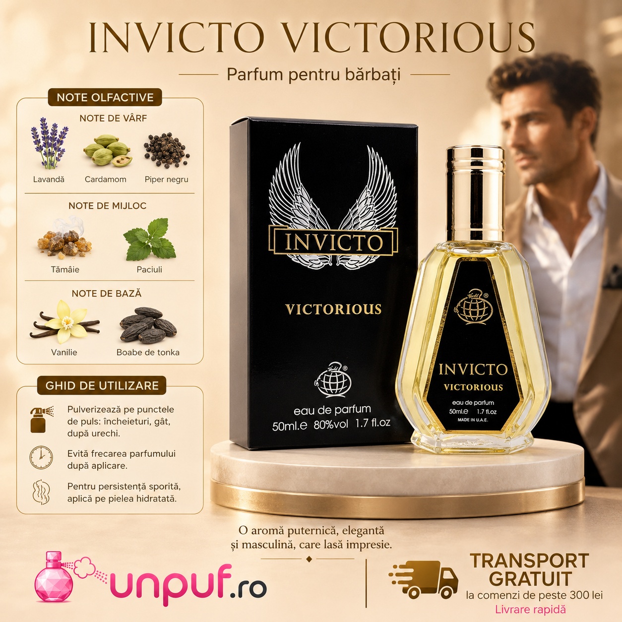 Invicto Victorious Fragrance World note olfactive și ghid de utilizare parfum pentru bărbați