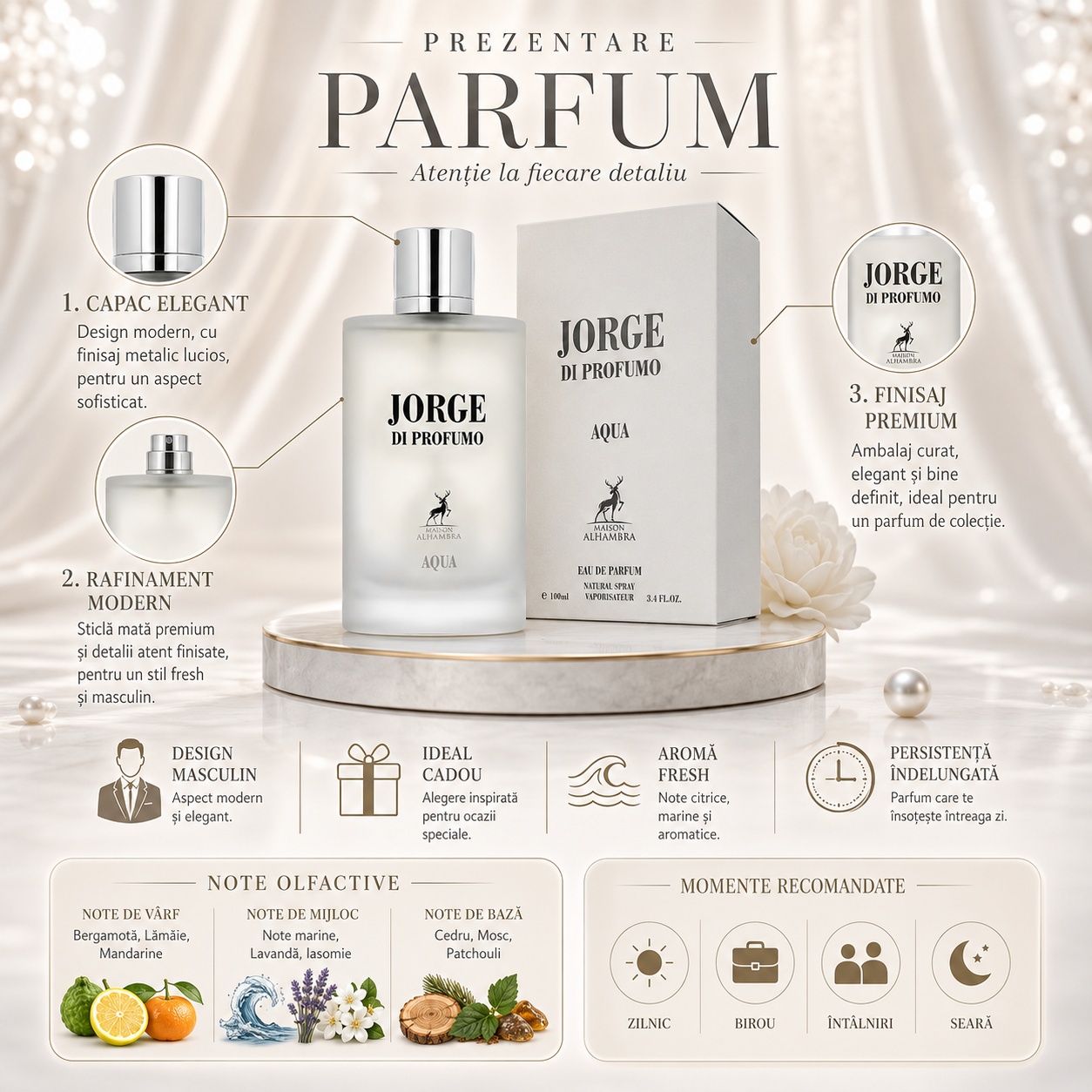 Prezentare parfum Jorge Di Profumo Aqua Maison Alhambra note citrice marine lavandă iasomie cedru mosc paciuli