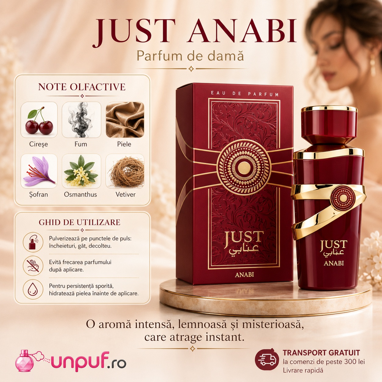 Just Anabi Fragrance World note olfactive și ghid de utilizare parfum pentru femei