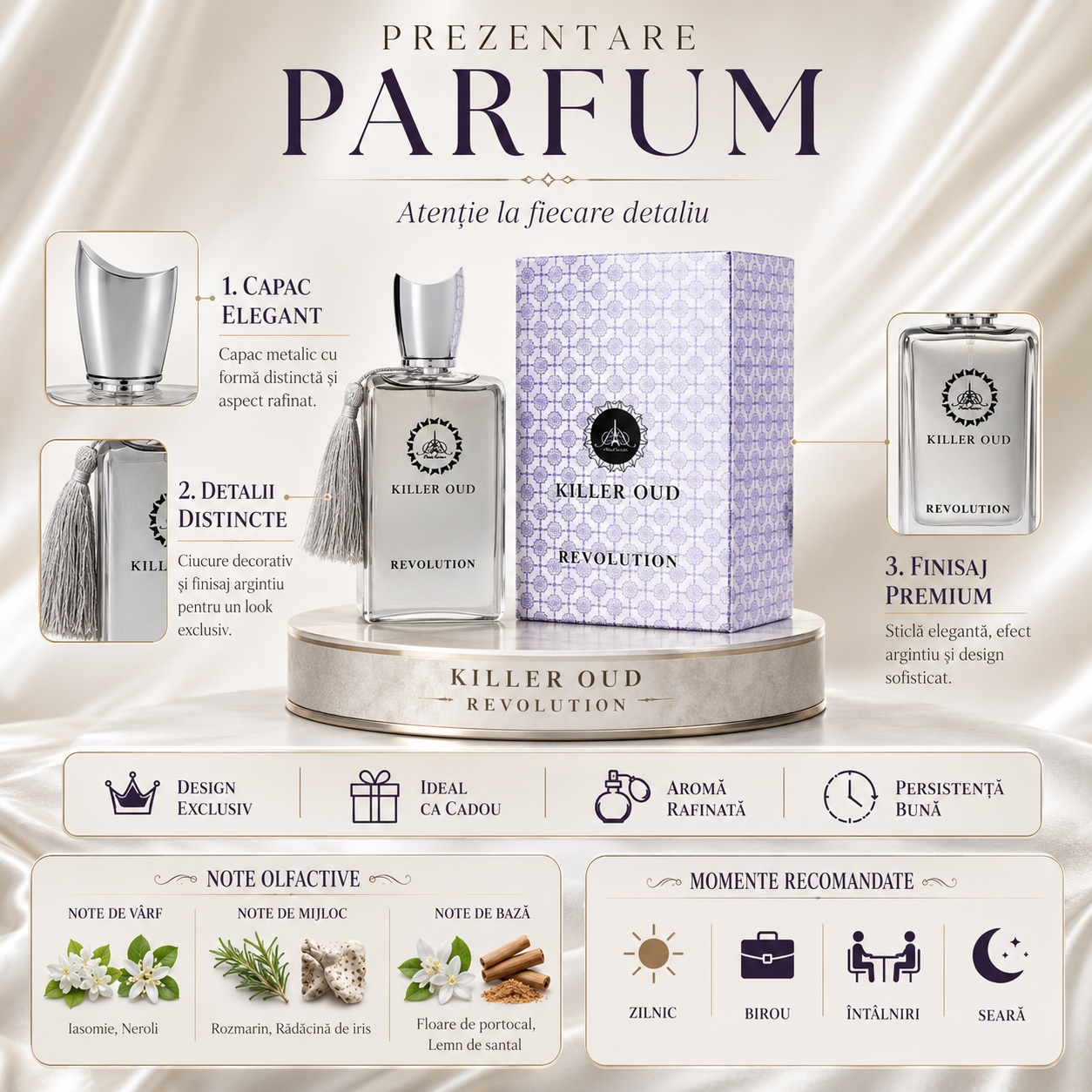 Prezentare Parfum Killer Oud Revolution Paris Corner cu design premium sticlă și cutie
