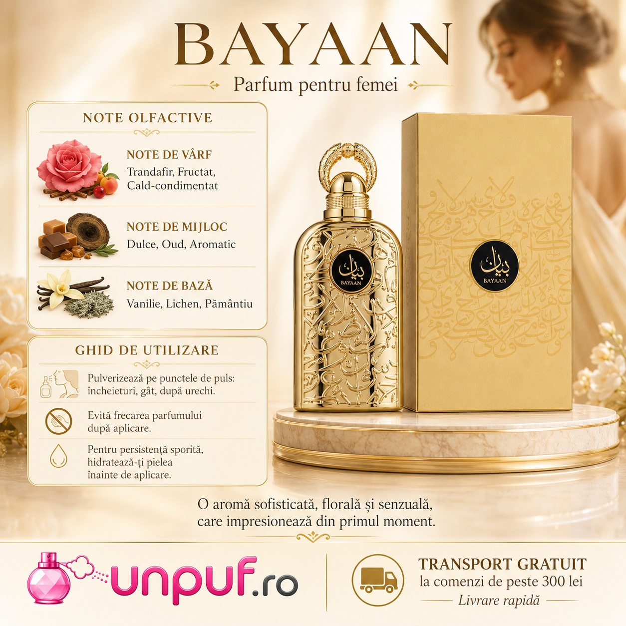 Ghid de utilizare Lattafa Bayaan parfum unisex cu note de oud vanilie praline trandafir cardamom litchi și piper roz