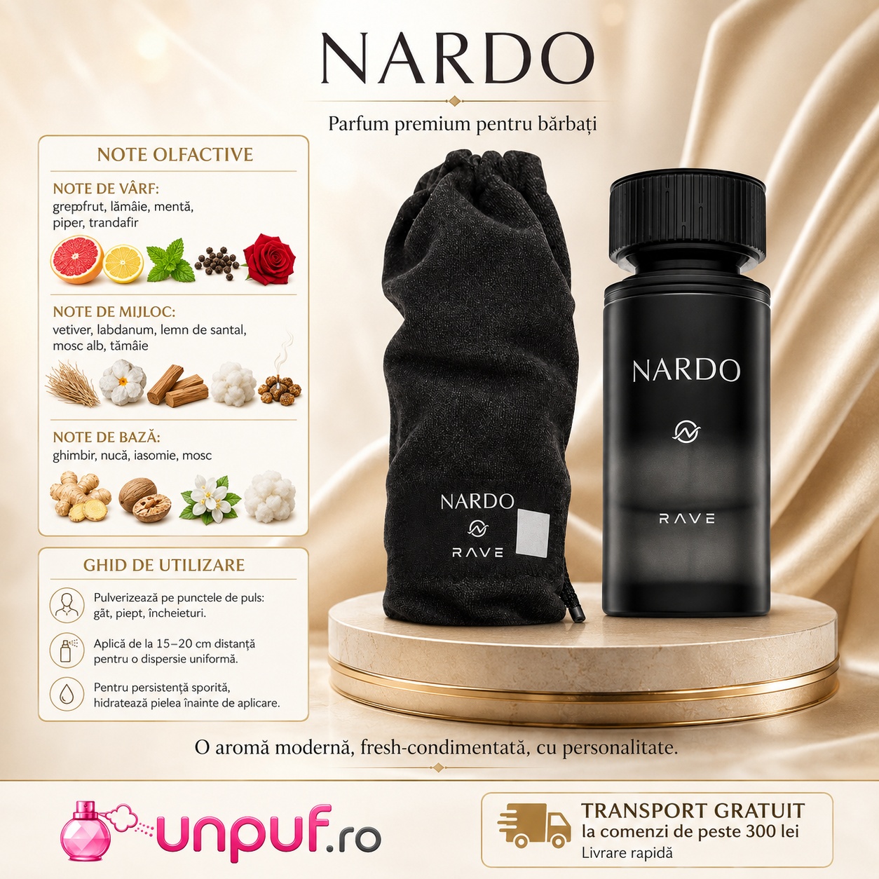 Ghid de utilizare Lattafa Nardo Black parfum unisex cu note de grapefruit lăm&acirc;ie mentă piper trandafir vetiver labdanum lemn de santal mosc alb tăm&acirc;ie ghimbir nucă iasomie și mosc