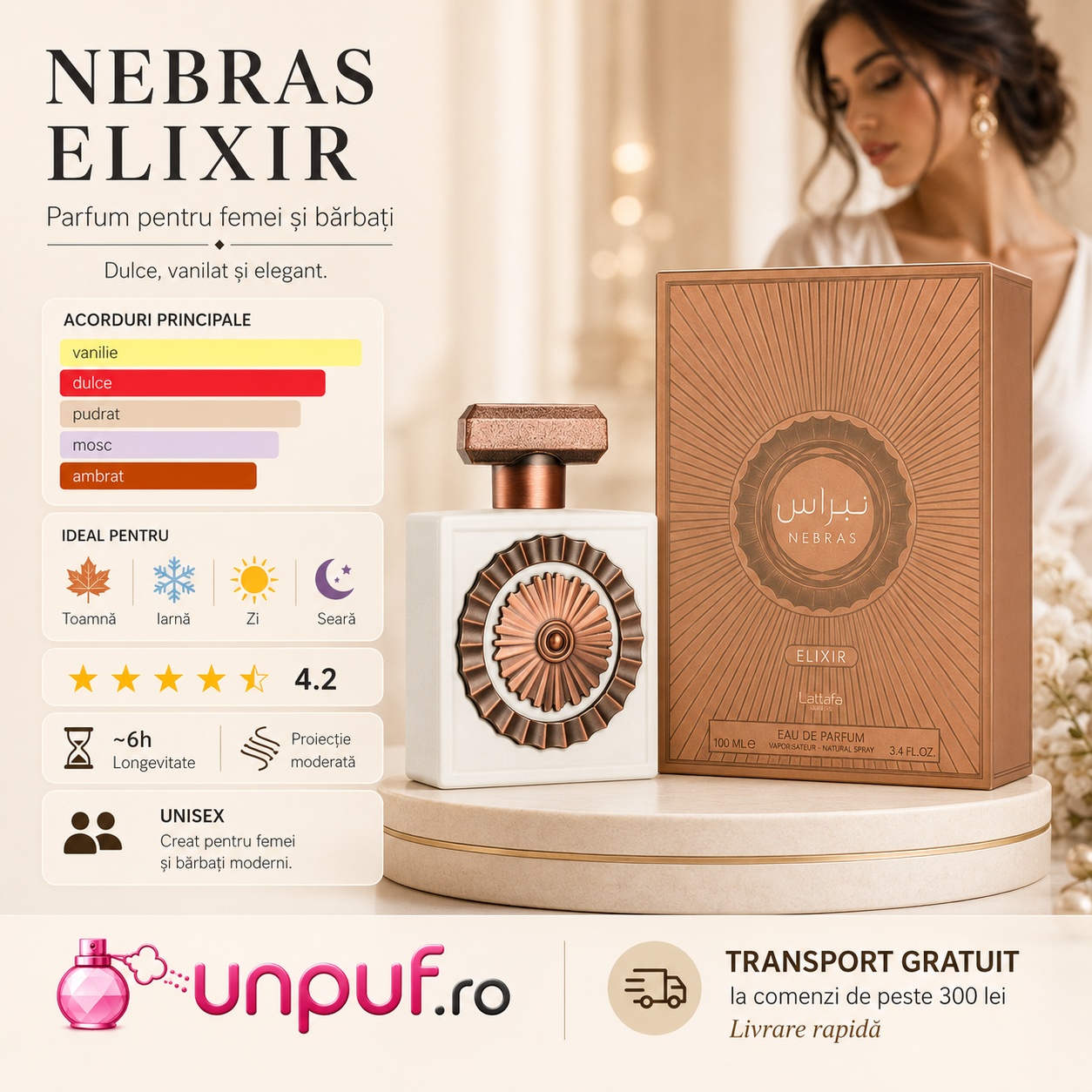 Lattafa Nebras Elixir parfum dulce, vanilat și elegant, potrivit pentru toamnă, iarnă, zi și seară