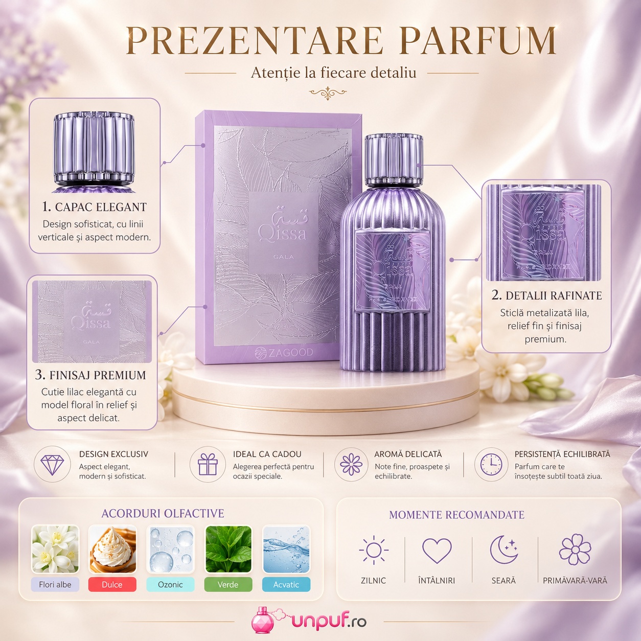 Qissa Gala Paris Corner prezentare parfum acorduri olfactive flori albe dulce ozonic verde și acvatic