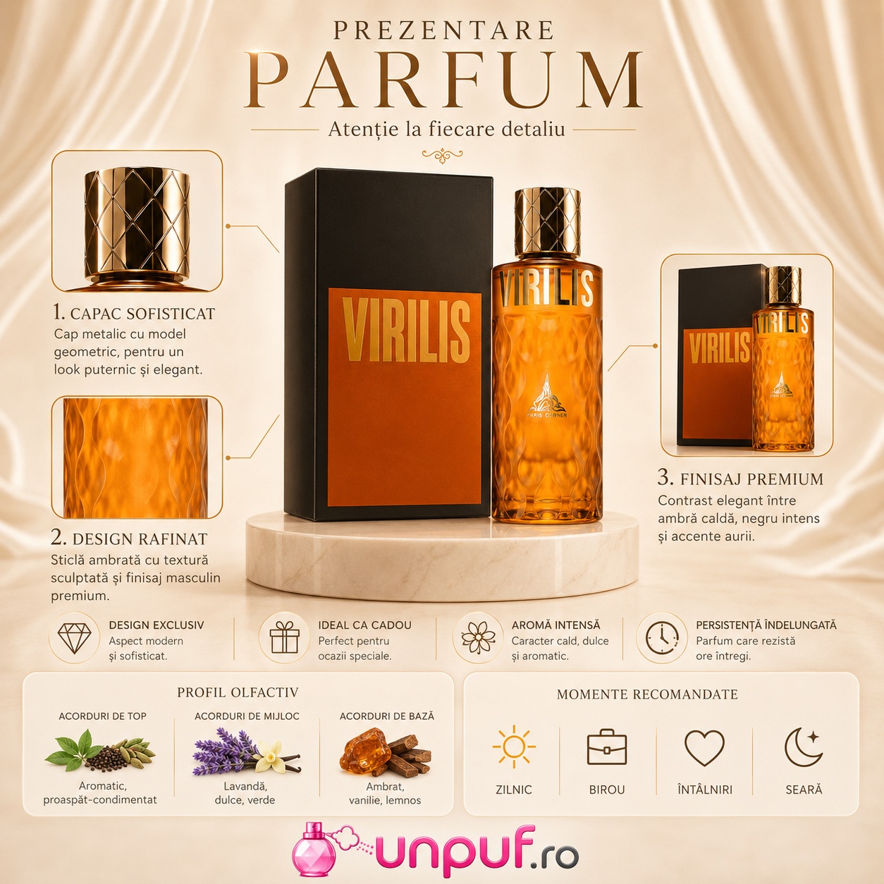 Prezentare parfum Paris Corner Virilis cu flacon, cutie, detalii premium și profil olfactiv