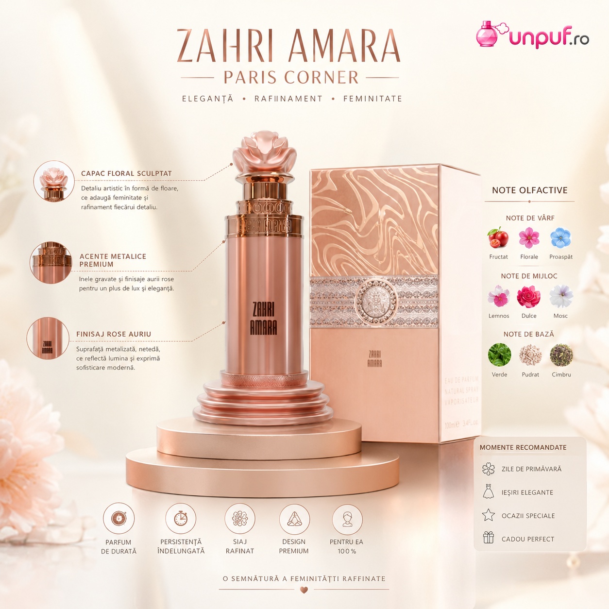 Prezentare parfum Paris Corner Zahri Amara cu flacon, cutie, note olfactive și beneficii